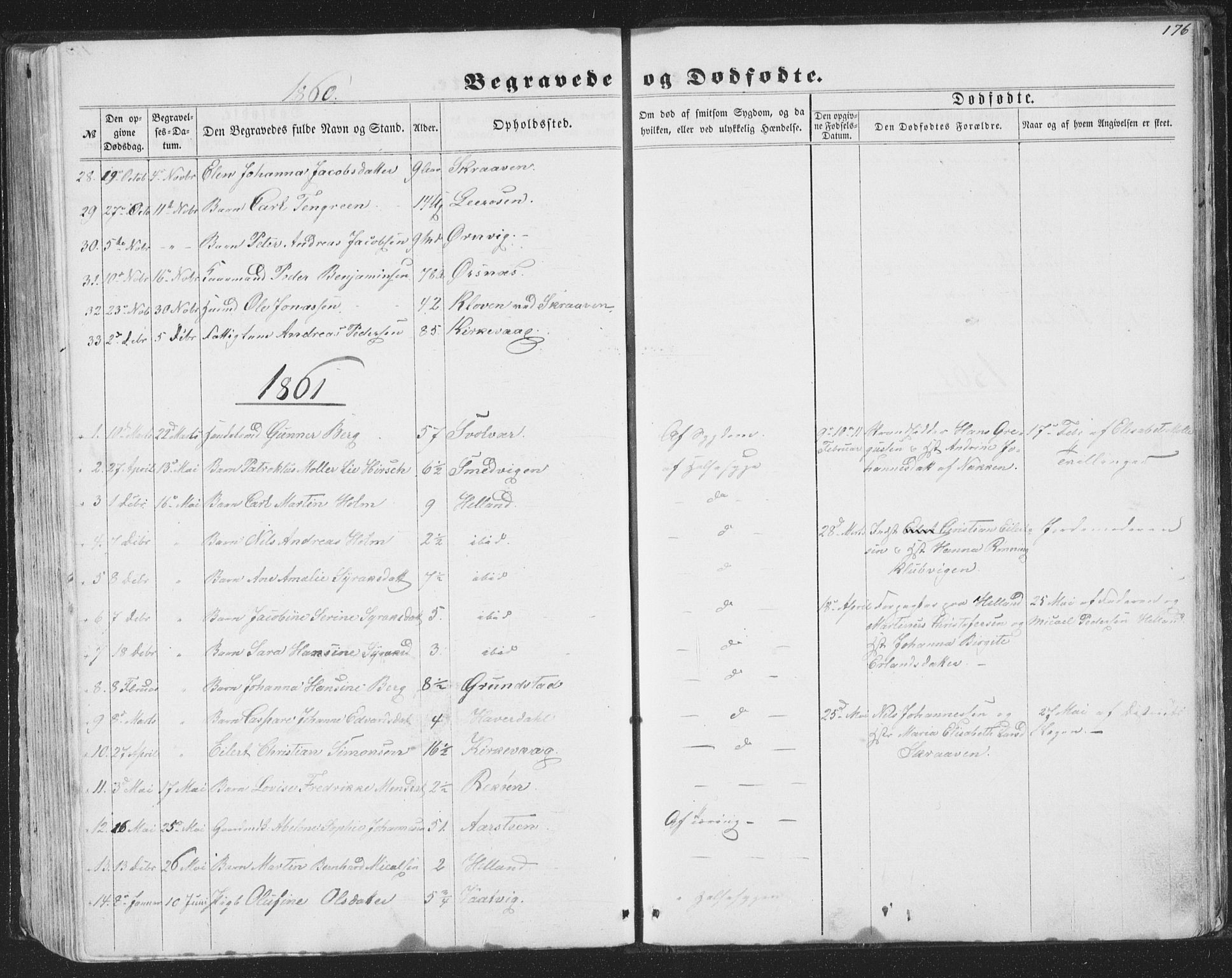 Ministerialprotokoller, klokkerbøker og fødselsregistre - Nordland, AV/SAT-A-1459/874/L1073: Parish register (copy) no. 874C02, 1860-1870, p. 176