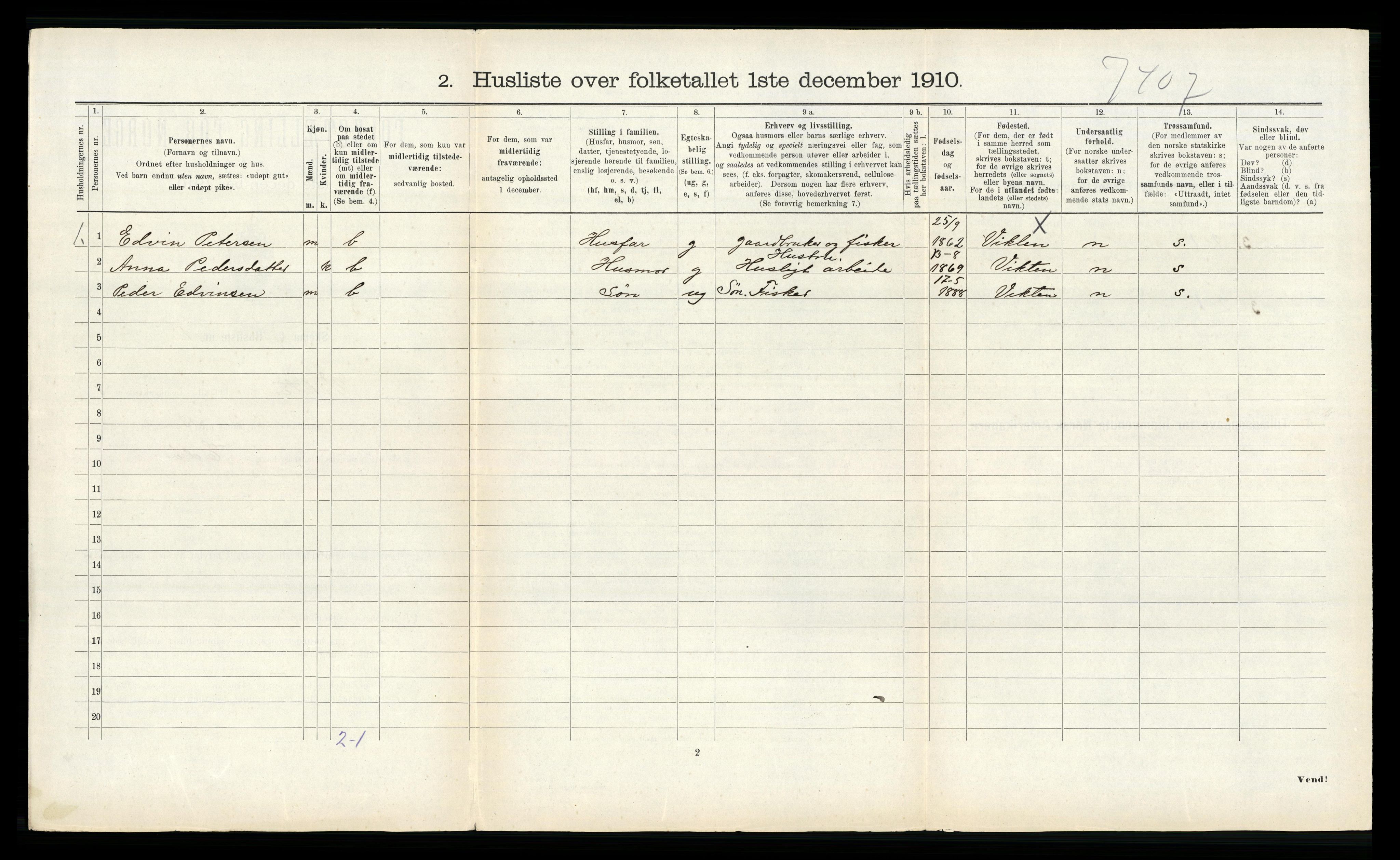 RA, 1910 census for Vikna, 1910, p. 744