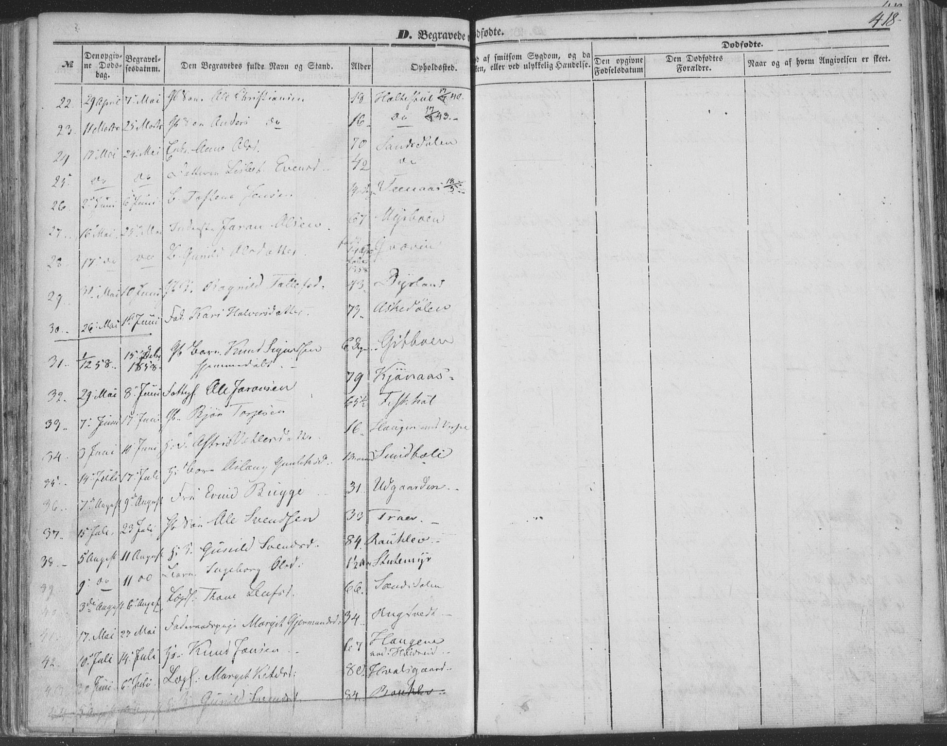 Seljord kirkebøker, SAKO/A-20/F/Fa/L012b: Parish register (official) no. I 12B, 1850-1865, p. 418