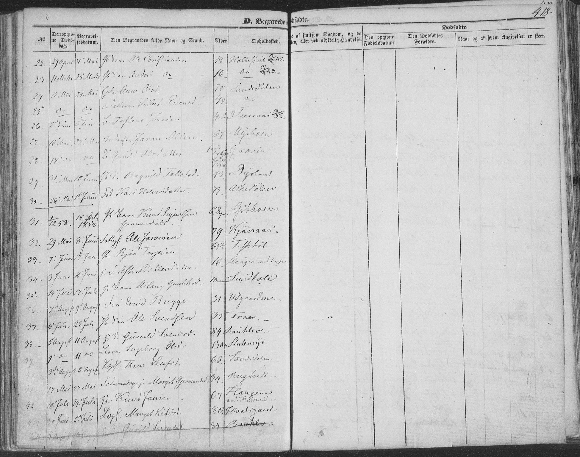 Seljord kirkebøker, AV/SAKO-A-20/F/Fa/L012b: Parish register (official) no. I 12B, 1850-1865, p. 418