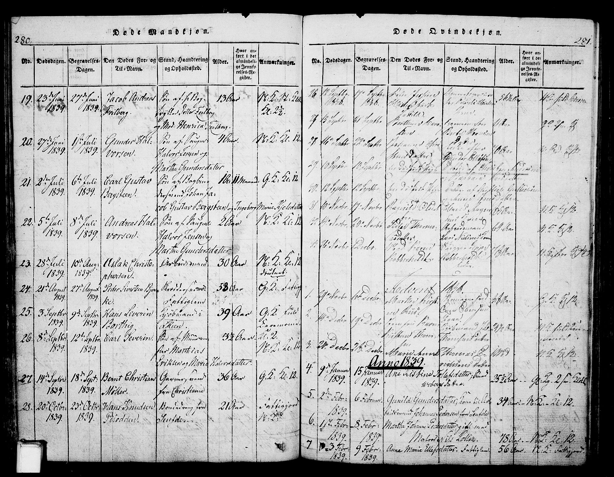 Skien kirkebøker, SAKO/A-302/G/Ga/L0002: Parish register (copy) no. 2, 1814-1842, p. 280-281