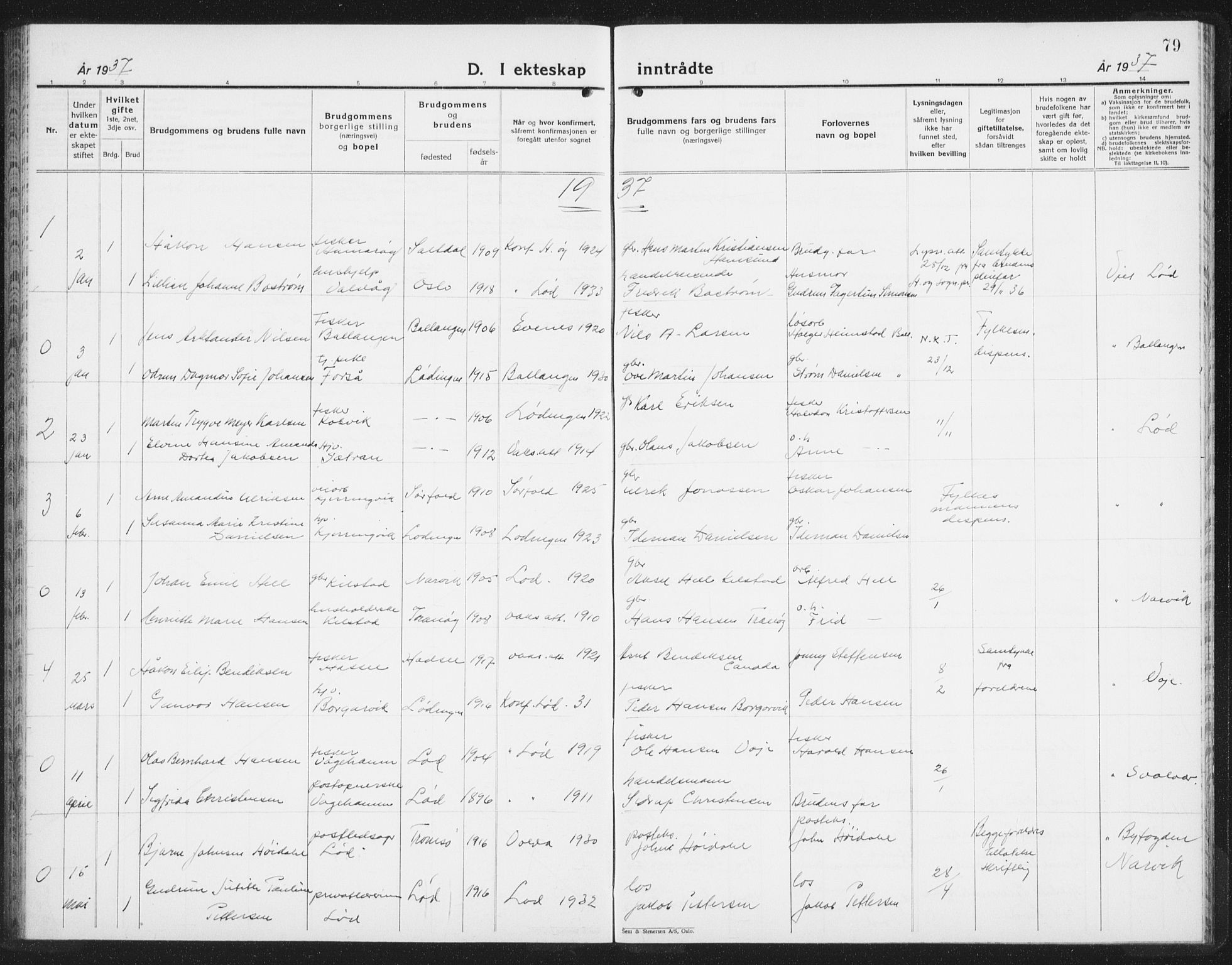 Ministerialprotokoller, klokkerbøker og fødselsregistre - Nordland, AV/SAT-A-1459/872/L1050: Parish register (copy) no. 872C06, 1932-1942, p. 79