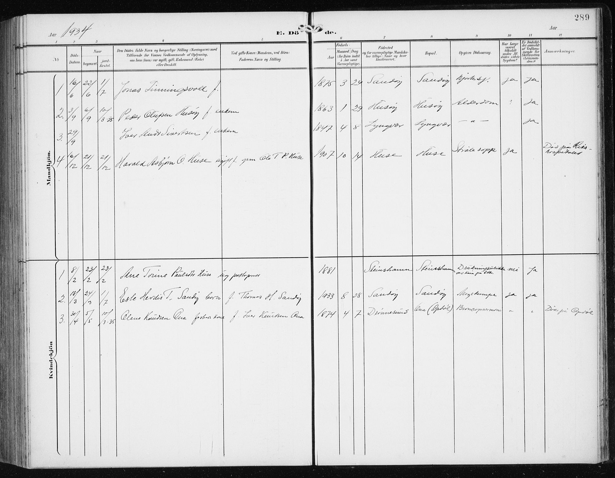 Ministerialprotokoller, klokkerbøker og fødselsregistre - Møre og Romsdal, SAT/A-1454/561/L0733: Parish register (copy) no. 561C03, 1900-1940, p. 289