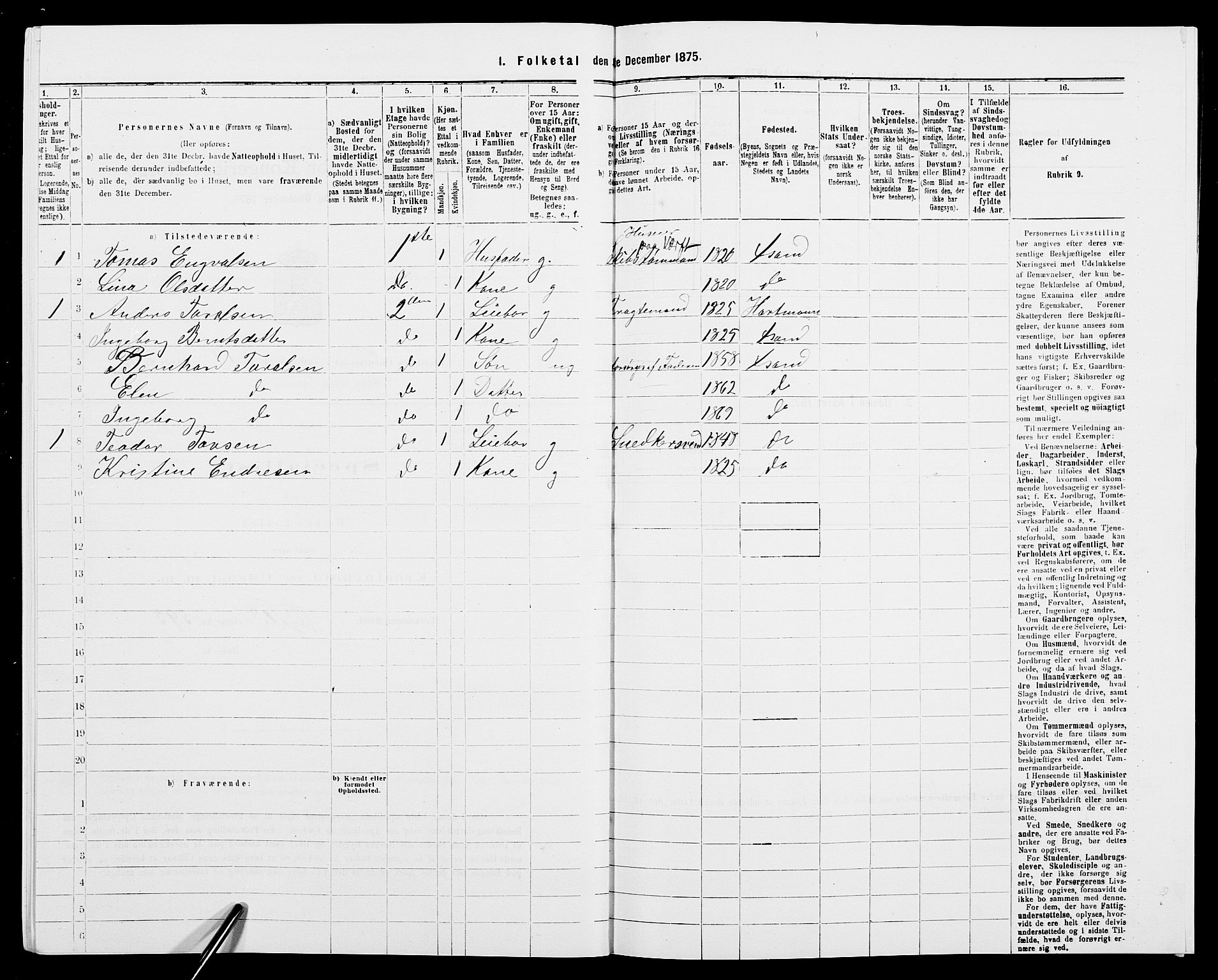 SAK, 1875 census for 1001P Kristiansand, 1875, p. 2187