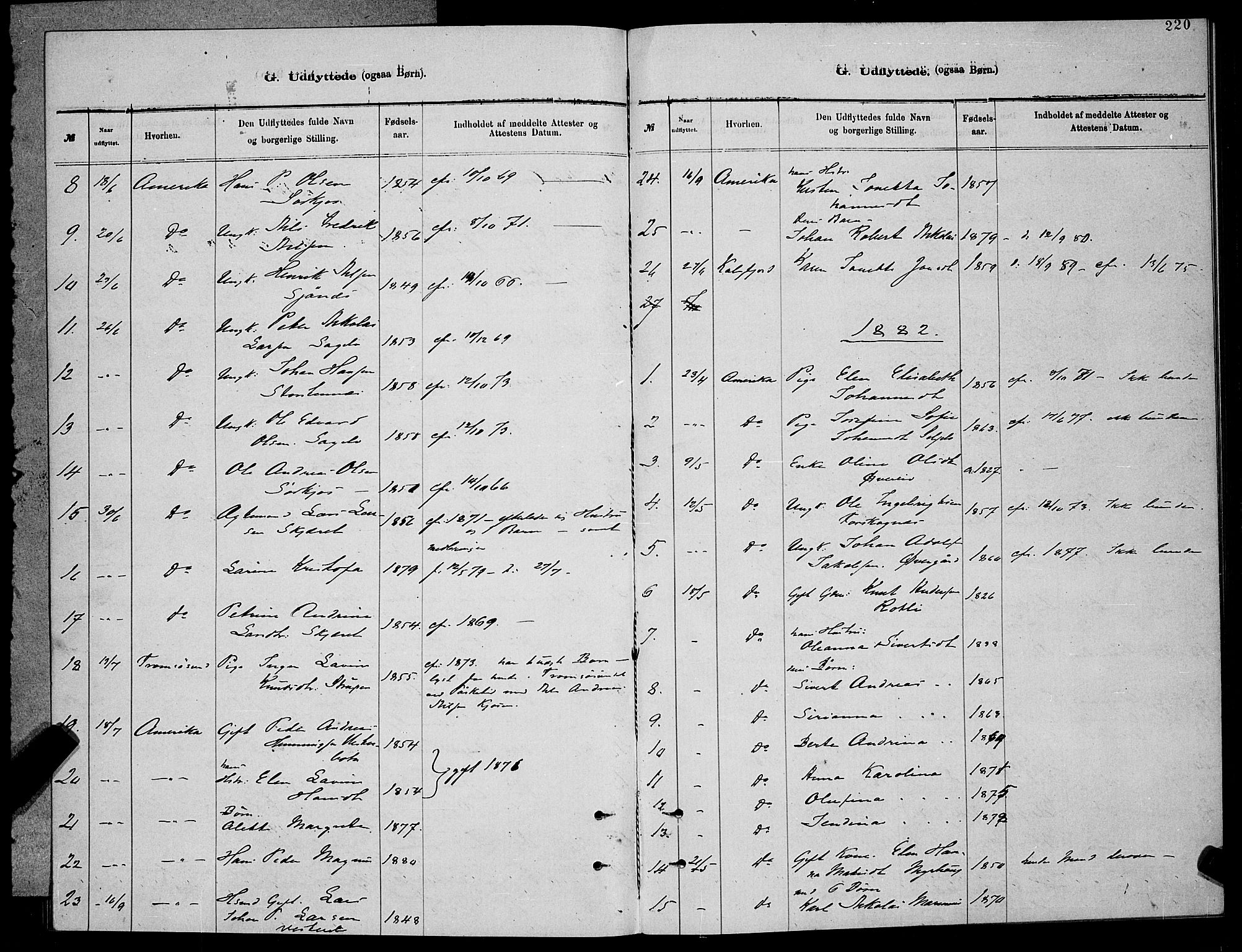 Balsfjord sokneprestembete, SATØ/S-1303/G/Ga/L0007klokker: Parish register (copy) no. 7, 1878-1889, p. 220