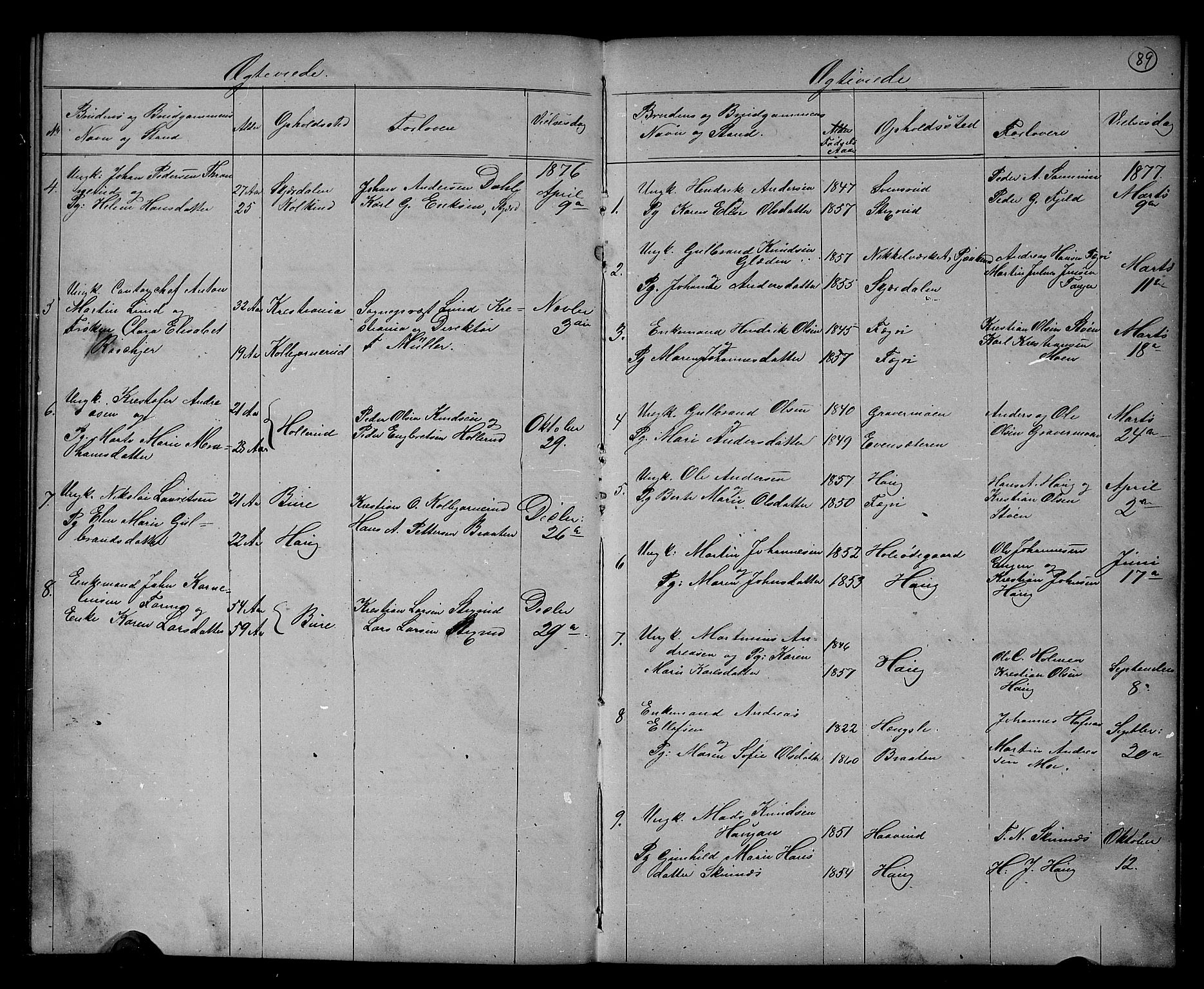 Hole kirkebøker, SAKO/A-228/G/Gb/L0001: Parish register (copy) no. II 1, 1859-1878, p. 89