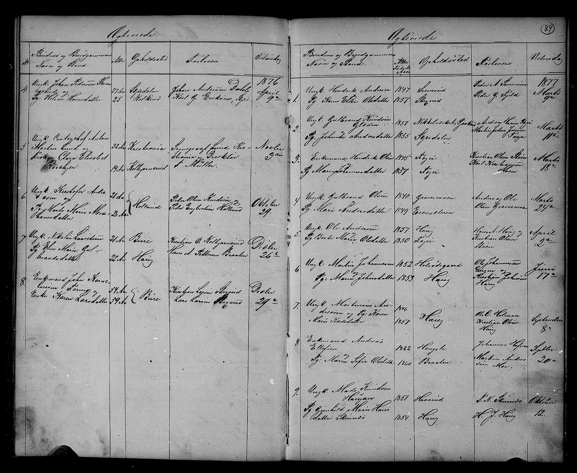 Hole kirkebøker, AV/SAKO-A-228/G/Gb/L0001: Parish register (copy) no. II 1, 1859-1878, p. 89