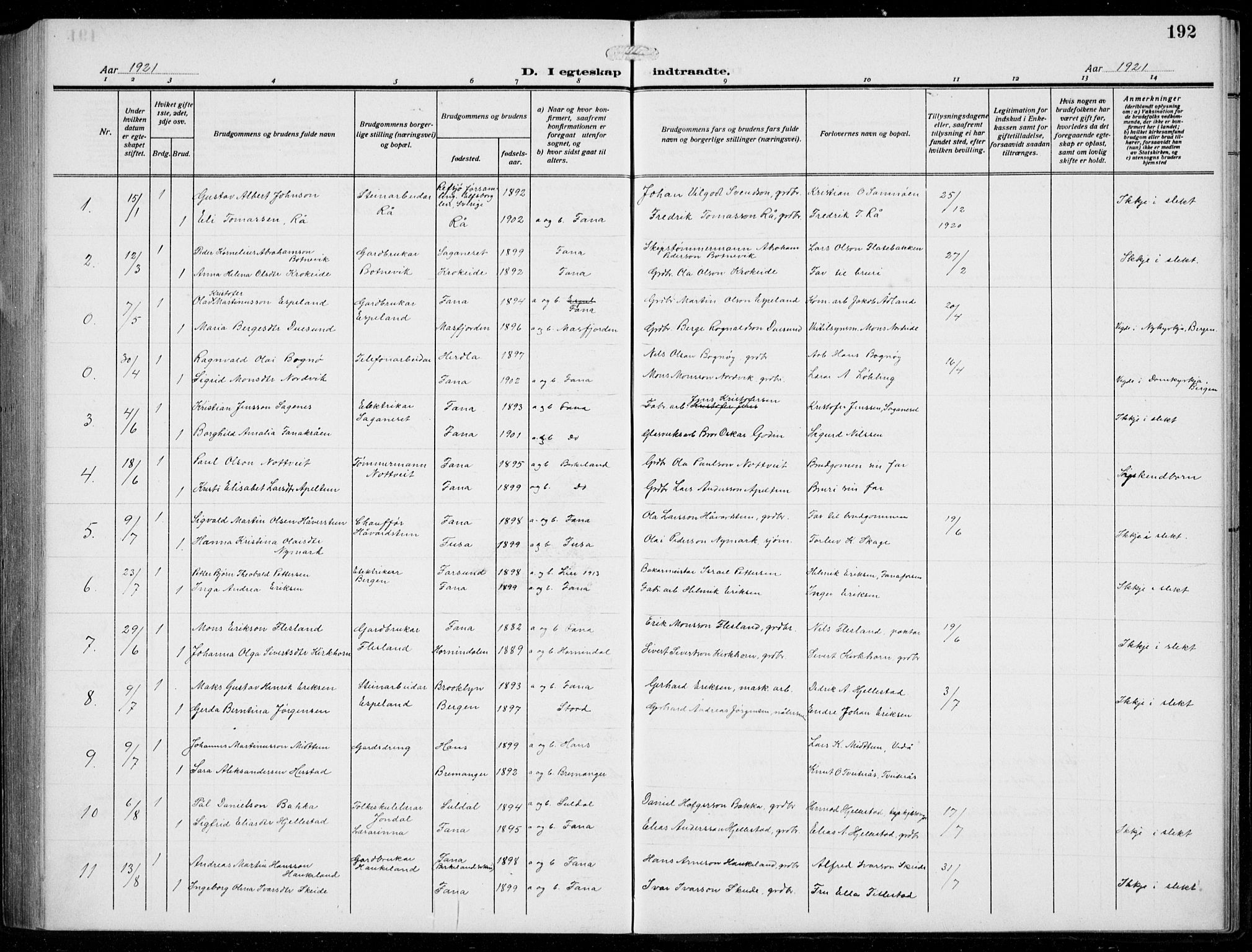 Fana Sokneprestembete, AV/SAB-A-75101/H/Hab/Haba/L0005: Parish register (copy) no. A 5, 1911-1932, p. 192