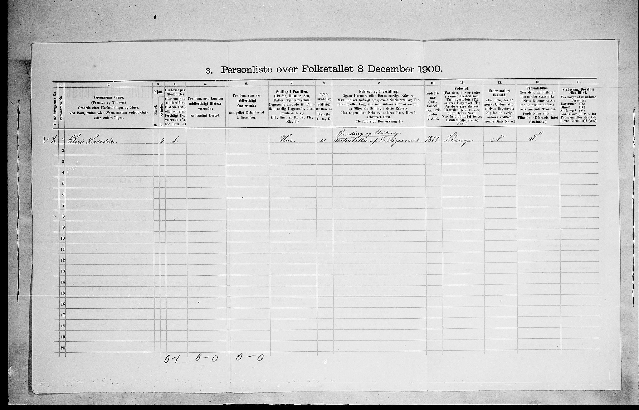 SAH, 1900 census for Løten, 1900, p. 587