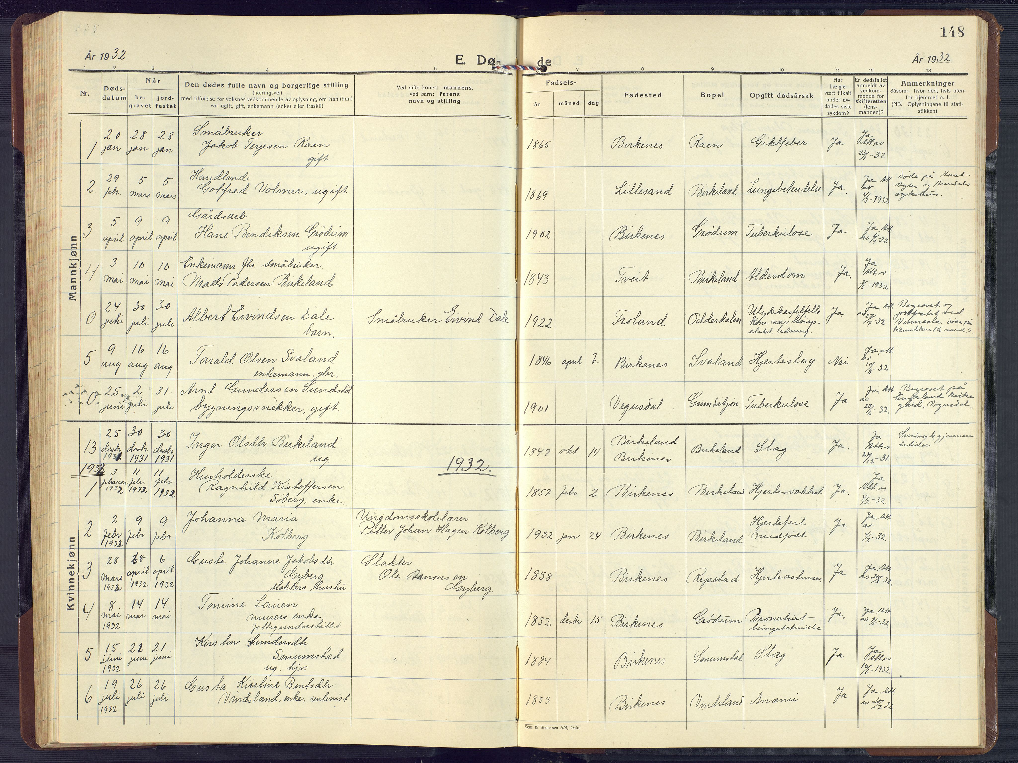 Birkenes sokneprestkontor, SAK/1111-0004/F/Fb/L0005: Parish register (copy) no. B 5, 1930-1957, p. 148