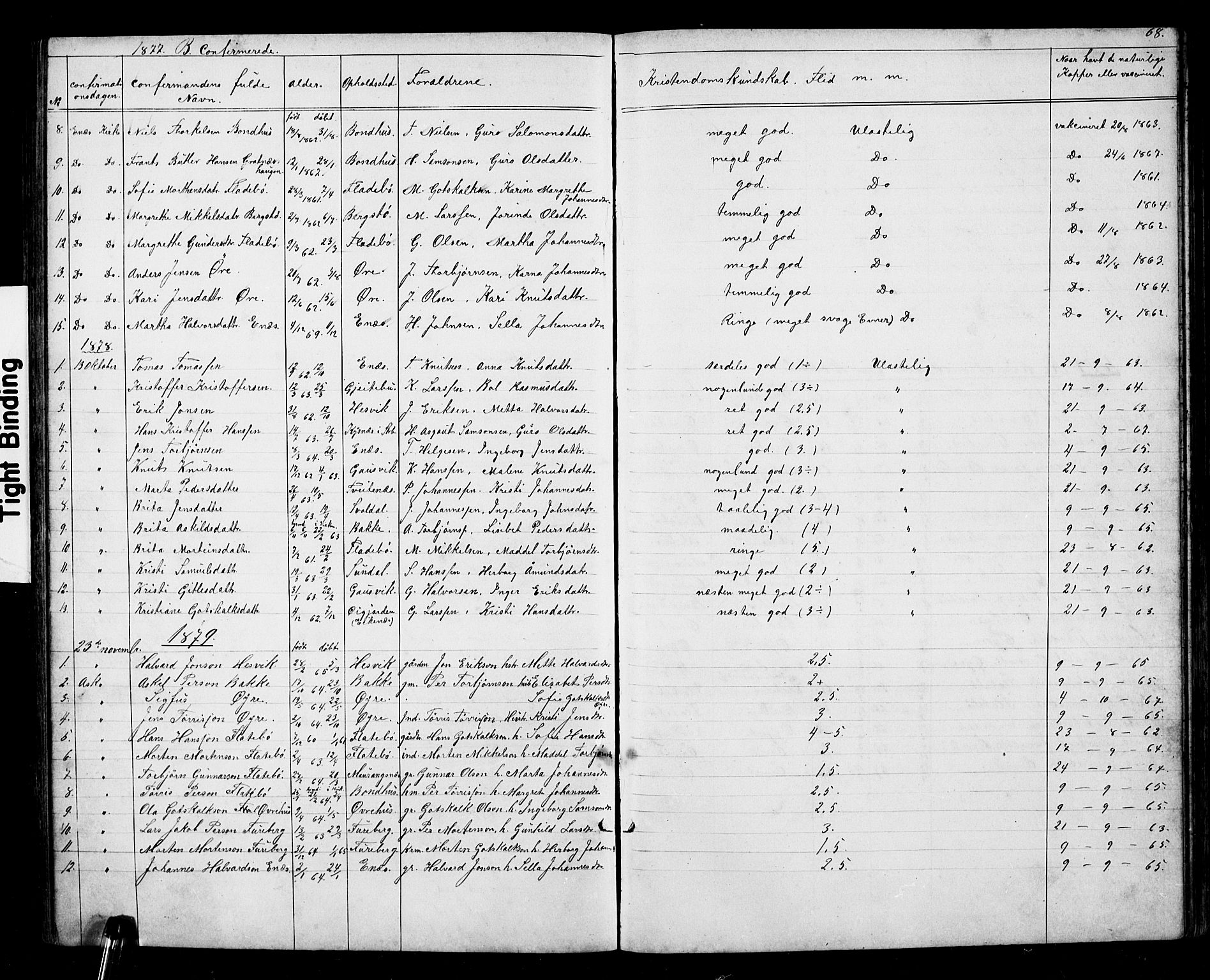 Kvinnherad sokneprestembete, SAB/A-76401/H/Hab: Parish register (copy) no. D 1, 1856-1905, p. 68