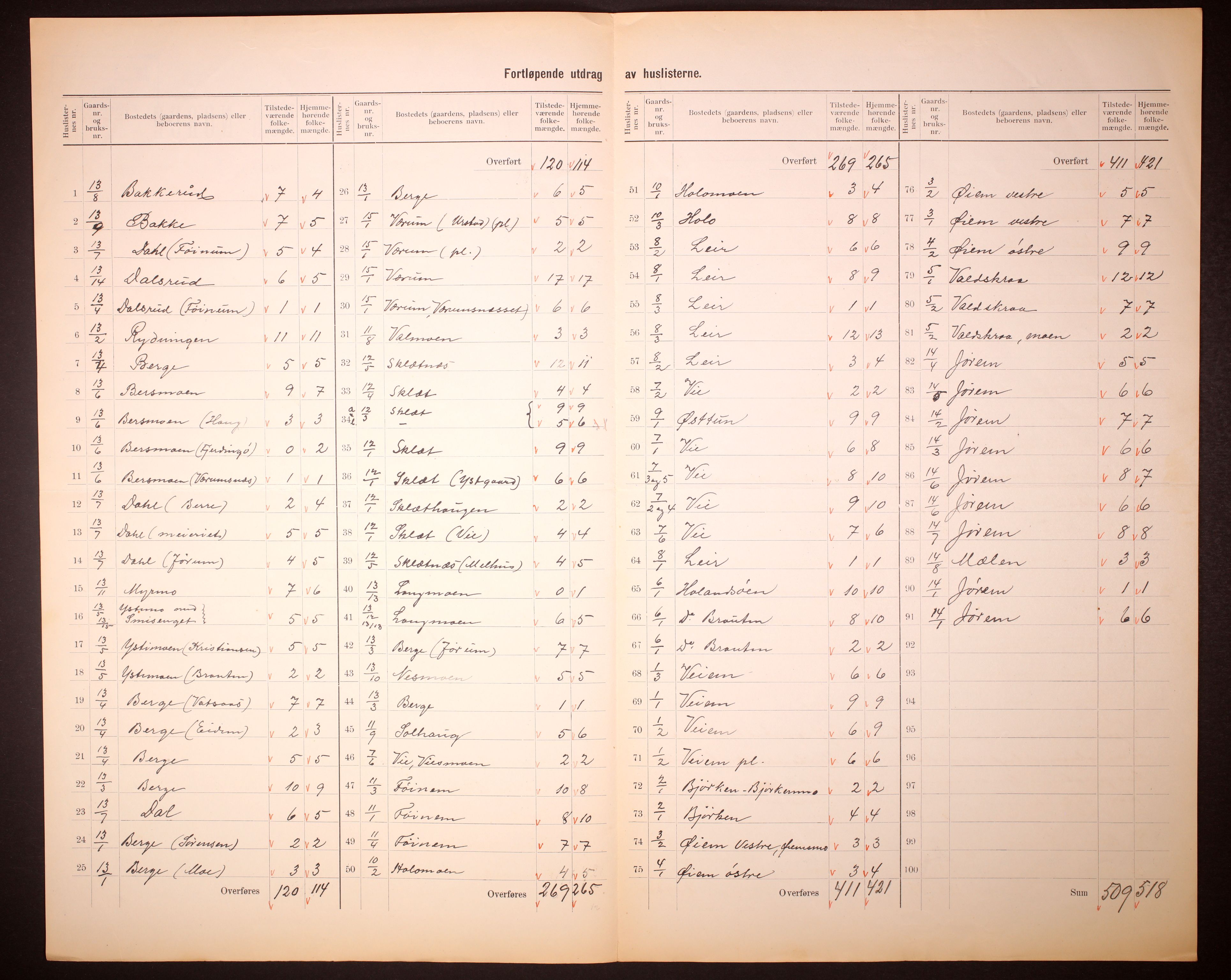 RA, 1910 census for Grong, 1910, p. 6