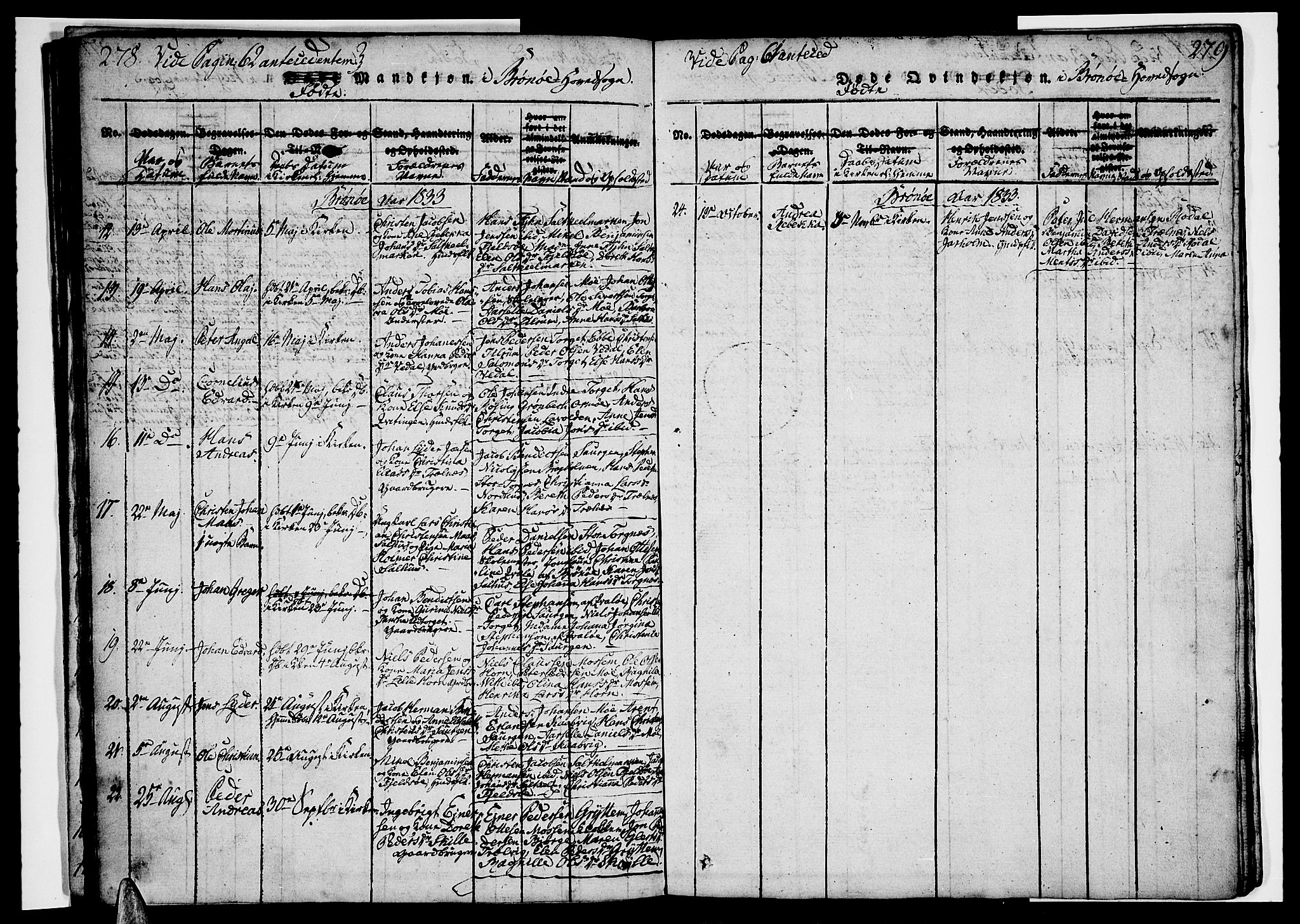 Ministerialprotokoller, klokkerbøker og fødselsregistre - Nordland, SAT/A-1459/813/L0197: Parish register (official) no. 813A07, 1820-1833, p. 278-279