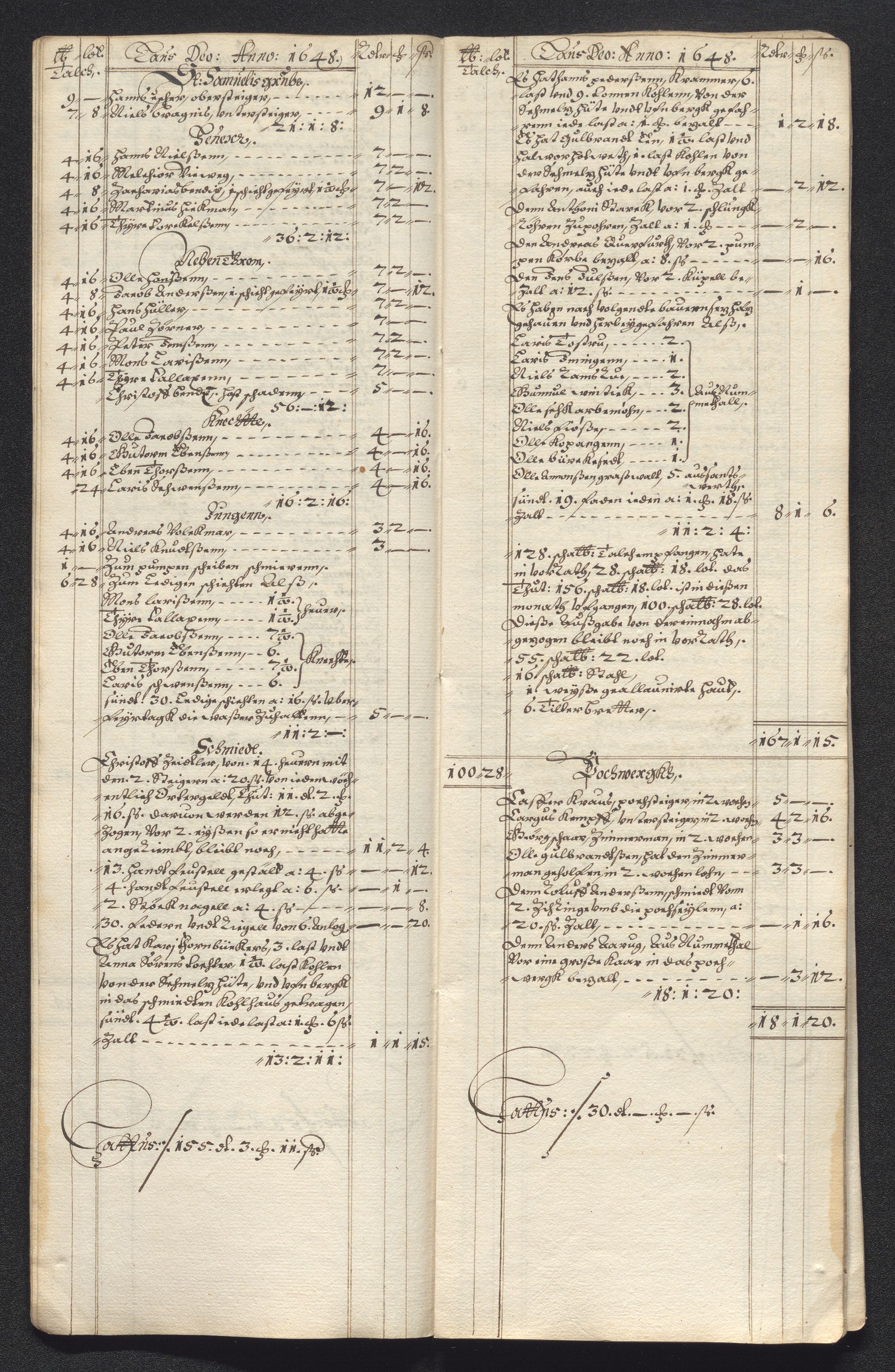 Kongsberg Sølvverk 1623-1816, AV/SAKO-EA-3135/001/D/Dc/Dcd/L0022: Utgiftsregnskap for gruver m.m., 1647-1648, p. 524