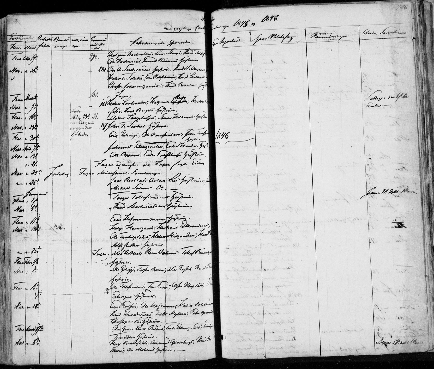 Nes kirkebøker, AV/SAKO-A-236/F/Fa/L0009: Parish register (official) no. 9, 1834-1863, p. 746