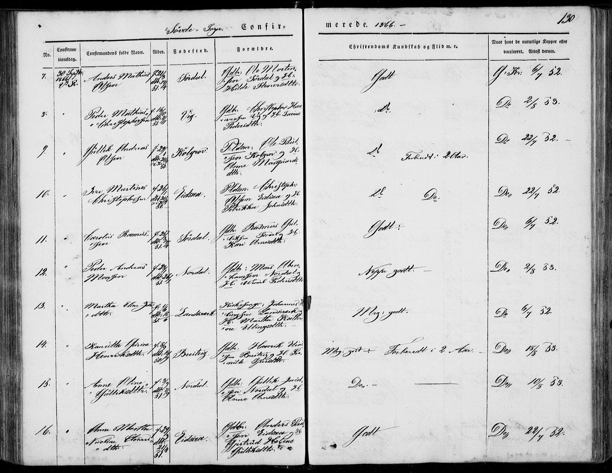 Ministerialprotokoller, klokkerbøker og fødselsregistre - Møre og Romsdal, SAT/A-1454/502/L0023: Parish register (official) no. 502A01, 1844-1873, p. 130