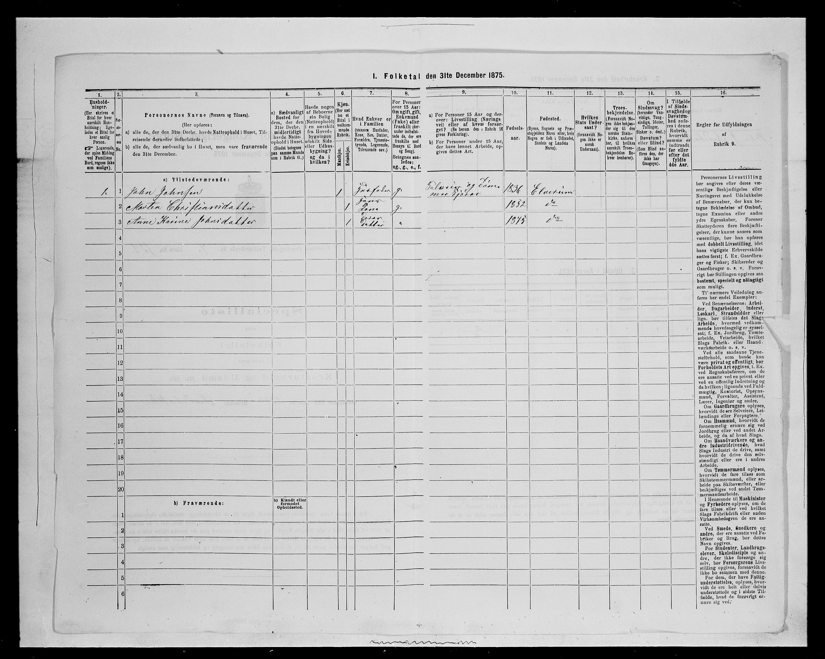 SAH, 1875 census for 0427P Elverum, 1875, p. 1756