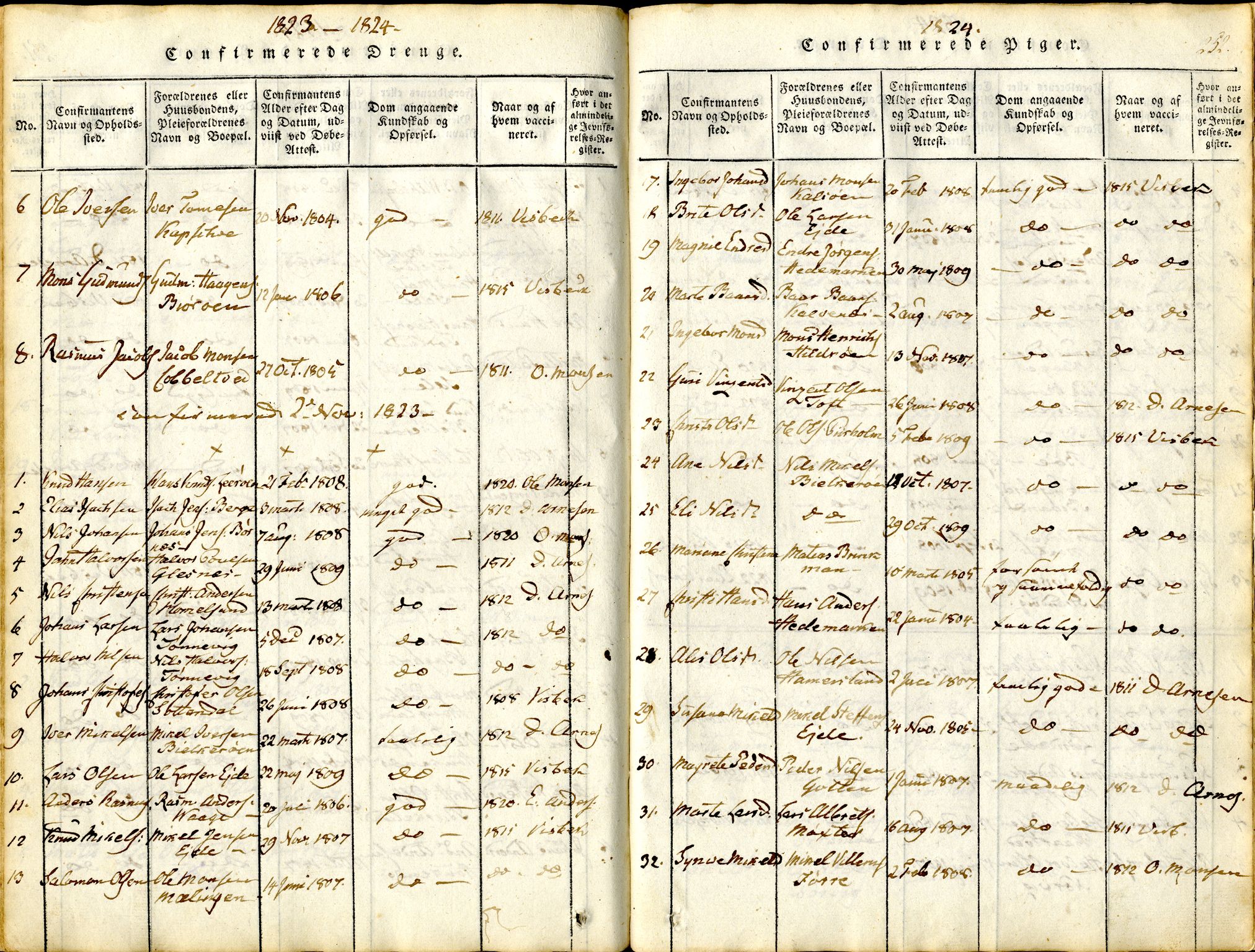 Sund sokneprestembete, AV/SAB-A-99930: Parish register (official) no. A 11, 1814-1825, p. 252