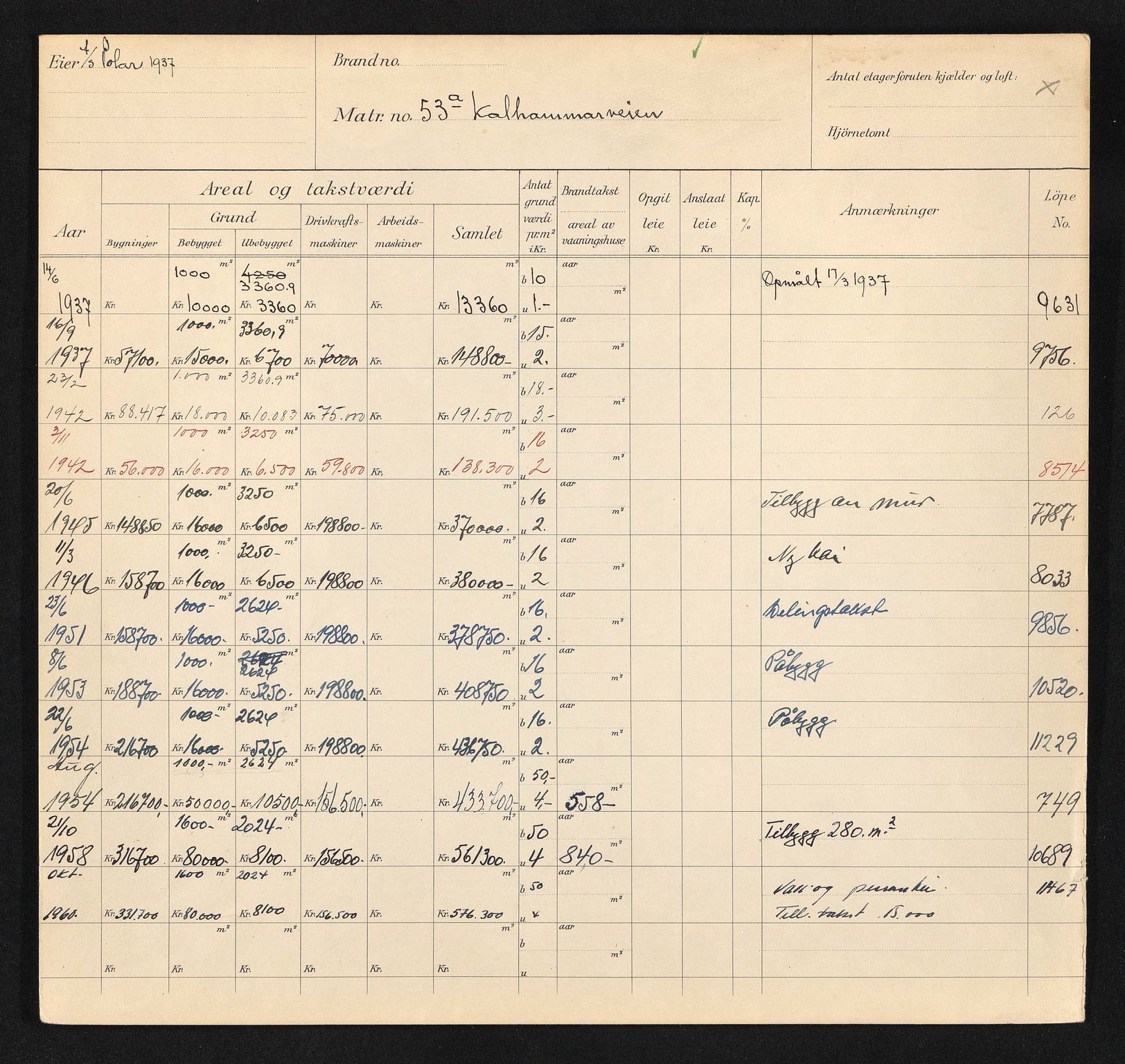 Stavanger kommune. Skattetakstvesenet, BYST/A-0440/F/Fa/Faa/L0022/0008: Skattetakstkort / Kalhammarveien 47 - Kampens plass - Kampensgata 7