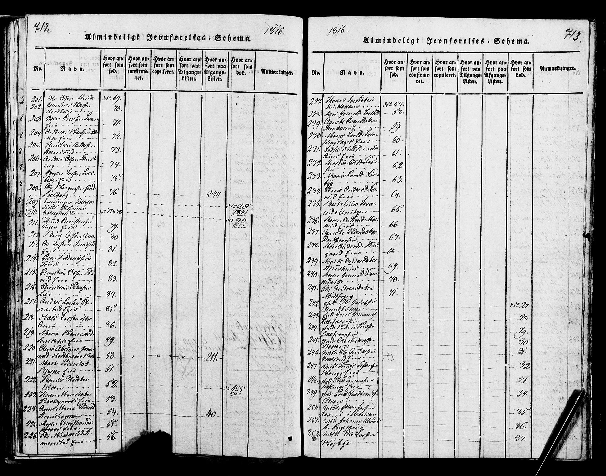 Ringsaker prestekontor, AV/SAH-PREST-014/K/Ka/L0005: Parish register (official) no. 5, 1814-1826, p. 712-713