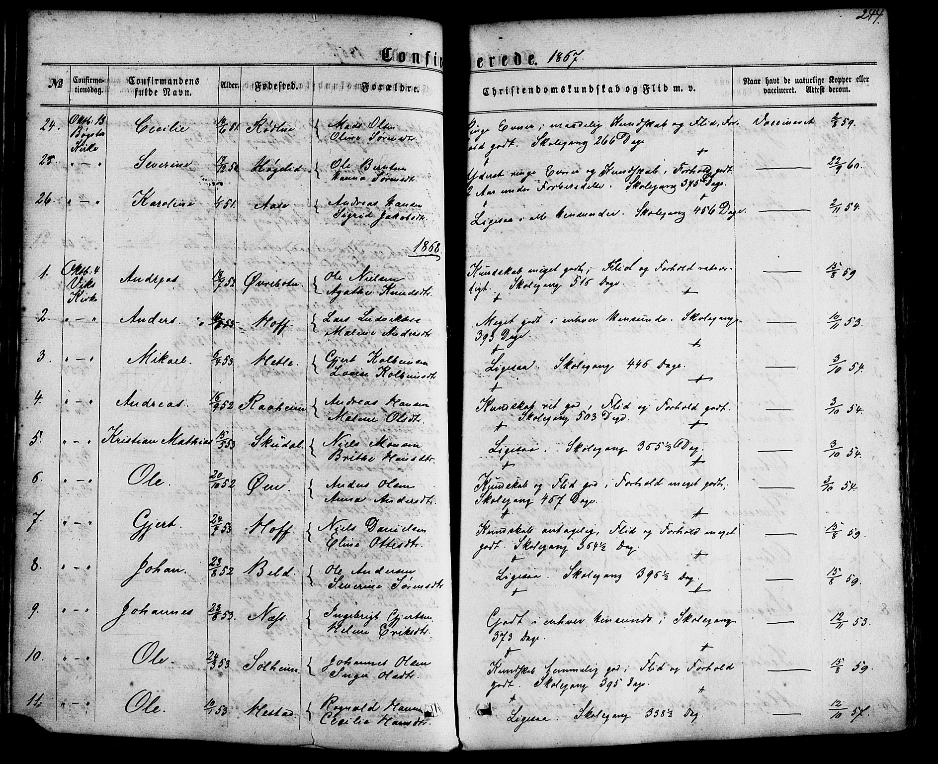 Gaular sokneprestembete, SAB/A-80001/H/Haa: Parish register (official) no. A 5, 1860-1881, p. 244