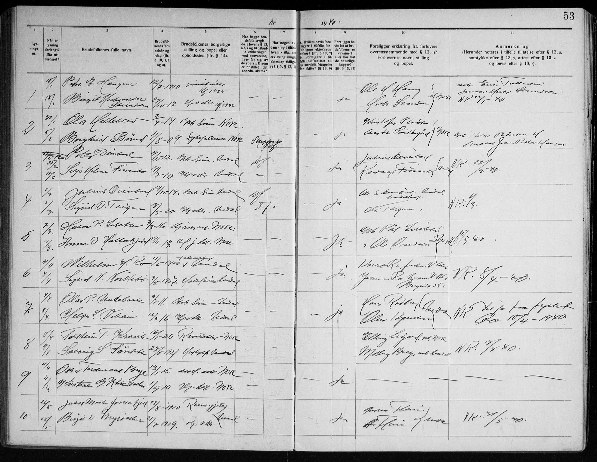 Nore kirkebøker, AV/SAKO-A-238/H/Ha/L0001: Banns register no. 1, 1920-1958, p. 53