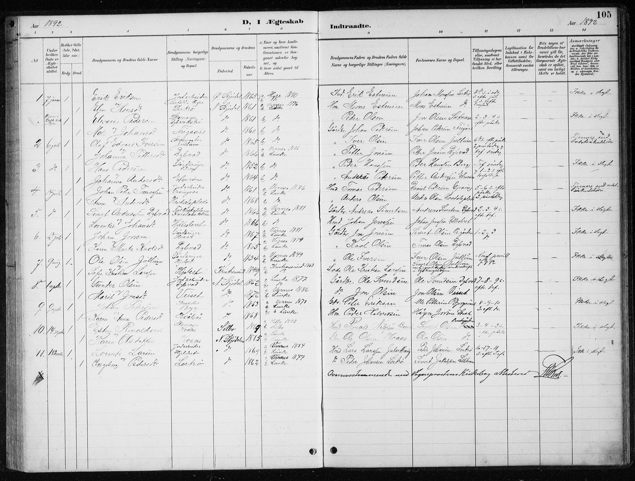 Ministerialprotokoller, klokkerbøker og fødselsregistre - Nord-Trøndelag, SAT/A-1458/710/L0096: Parish register (copy) no. 710C01, 1892-1925, p. 105