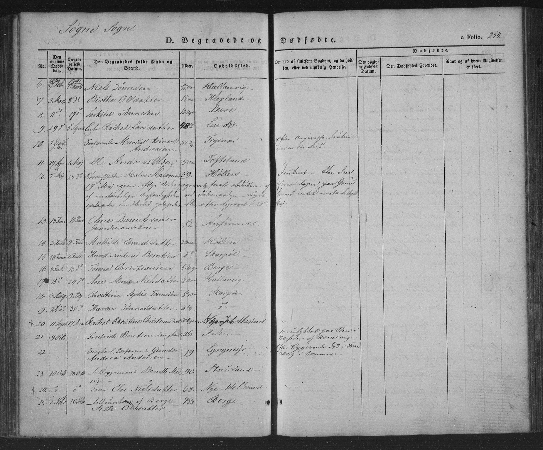 Søgne sokneprestkontor, AV/SAK-1111-0037/F/Fa/Fab/L0009: Parish register (official) no. A 9, 1838-1853, p. 254