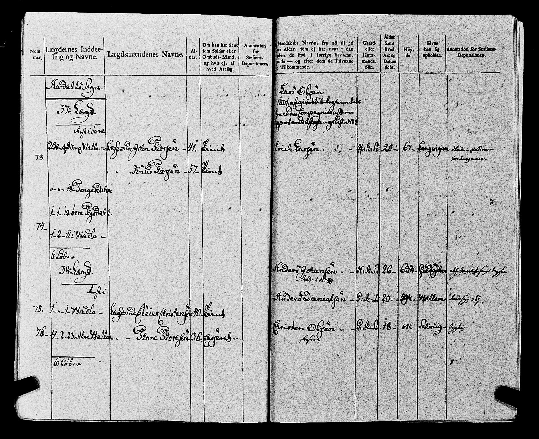 Fylkesmannen i Rogaland, AV/SAST-A-101928/99/3/325/325CA, 1655-1832, p. 8927