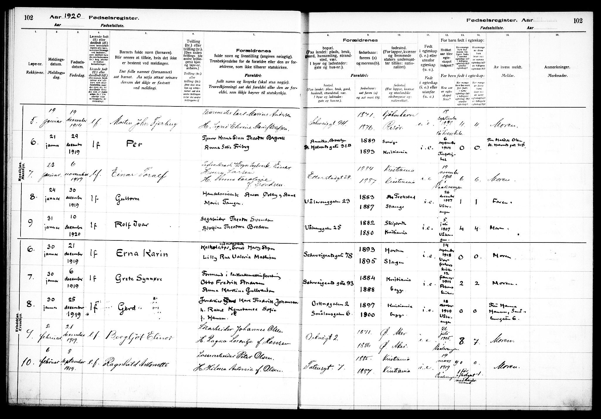 Vålerengen prestekontor Kirkebøker, SAO/A-10878/J/Ja/L0001: Birth register no. 1, 1916-1924, p. 102
