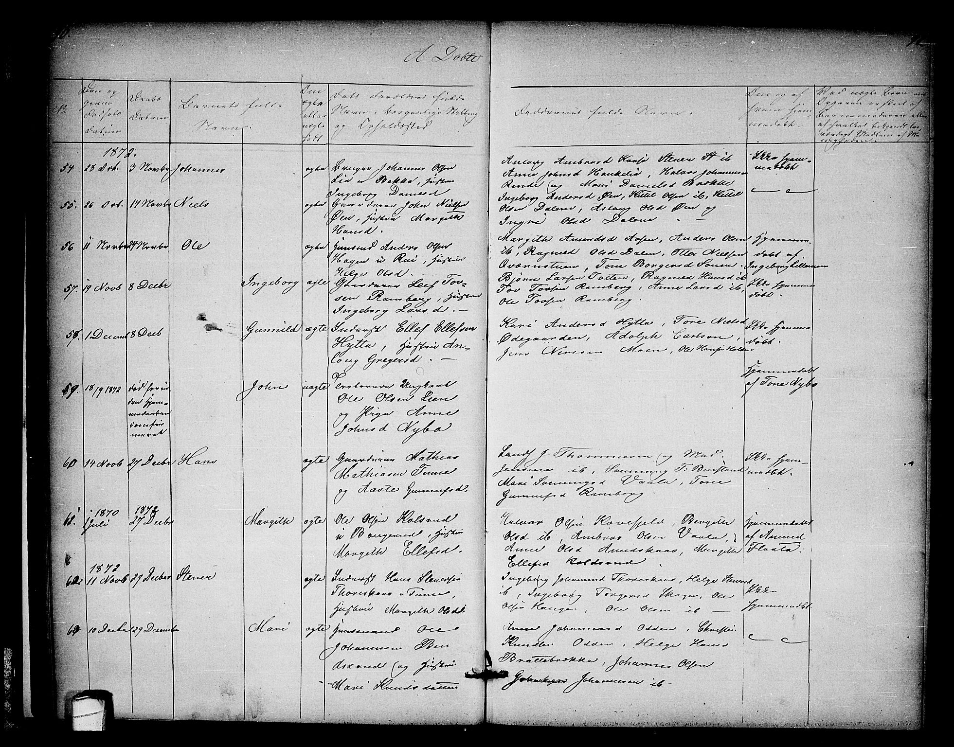 Heddal kirkebøker, SAKO/A-268/G/Ga/L0001: Parish register (copy) no. I 1, 1866-1878, p. 90-91