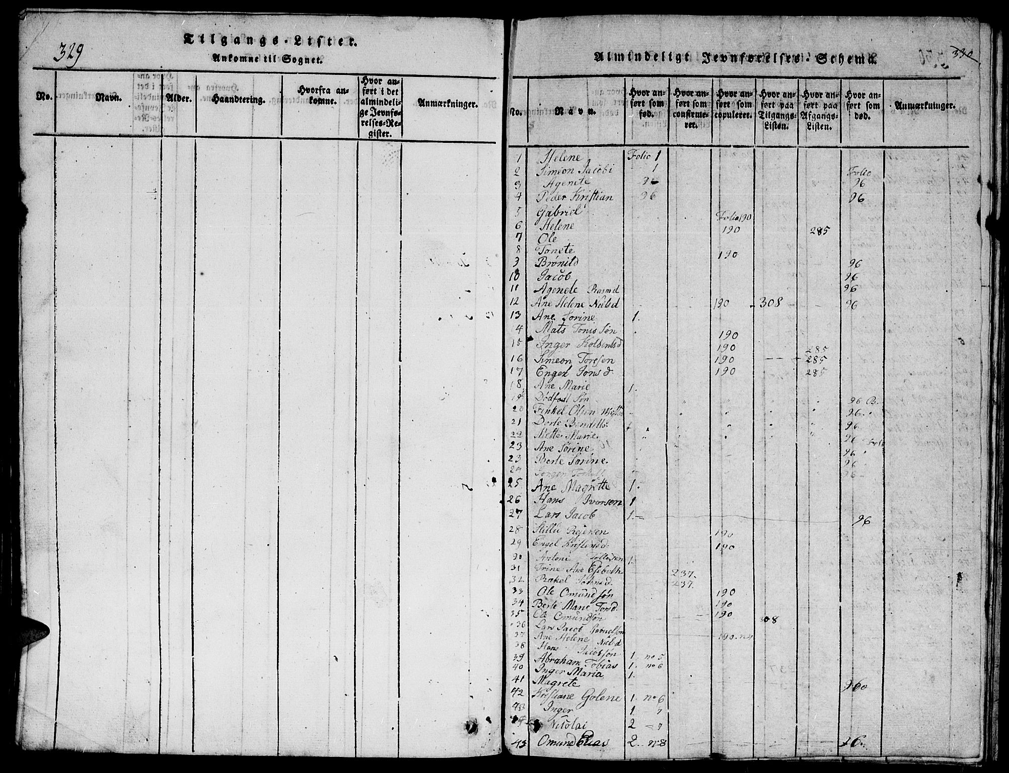Herad sokneprestkontor, SAK/1111-0018/F/Fb/Fbb/L0001: Parish register (copy) no. B 1, 1815-1852, p. 329
