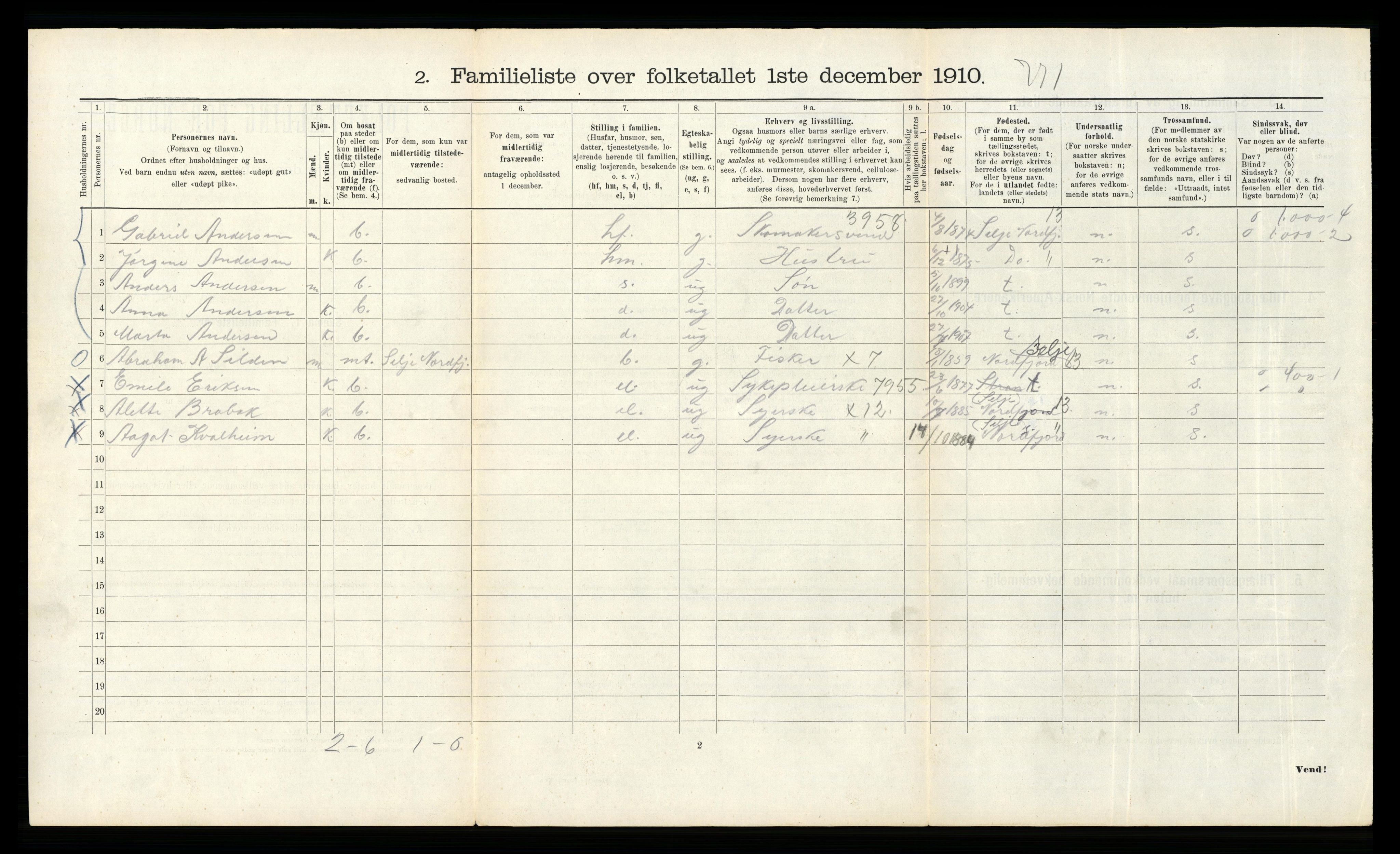 RA, 1910 census for Bergen, 1910, p. 30114