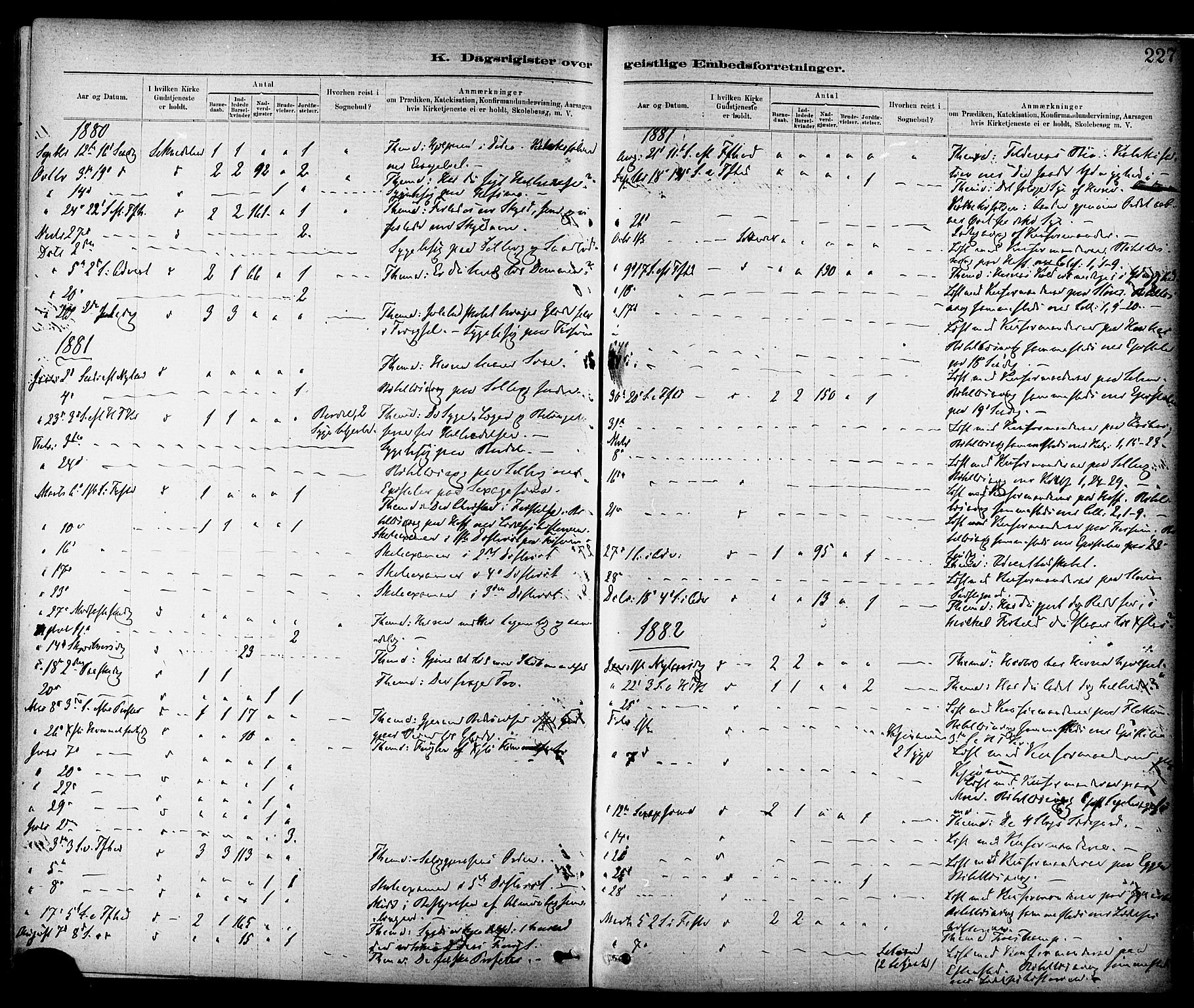 Ministerialprotokoller, klokkerbøker og fødselsregistre - Sør-Trøndelag, SAT/A-1456/689/L1040: Parish register (official) no. 689A05, 1878-1890, p. 227