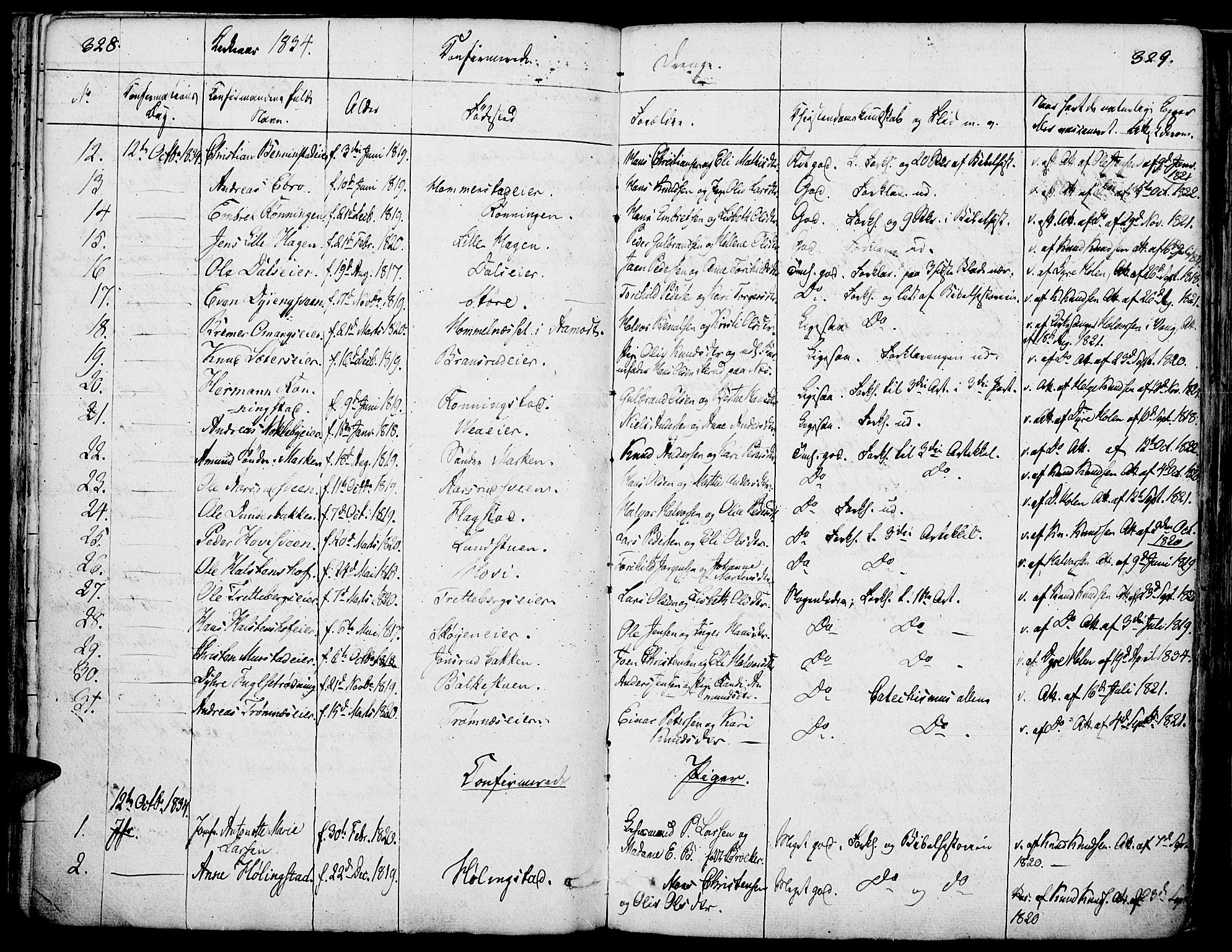 Løten prestekontor, SAH/PREST-022/K/Ka/L0006: Parish register (official) no. 6, 1832-1849, p. 328-329