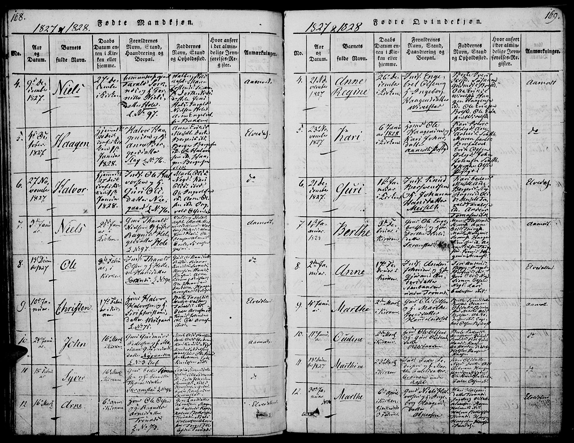 Åmot prestekontor, Hedmark, SAH/PREST-056/H/Ha/Haa/L0005: Parish register (official) no. 5, 1815-1841, p. 168-169