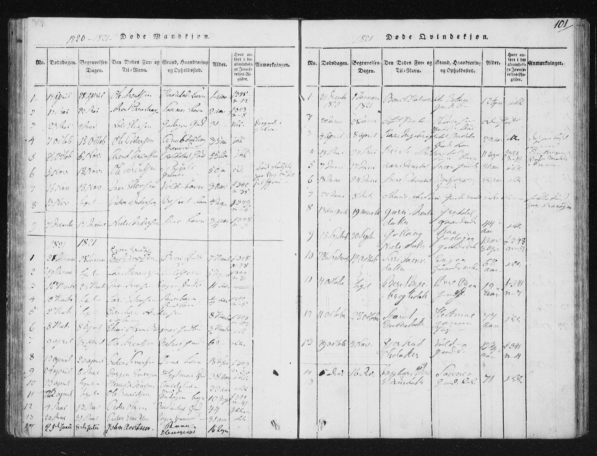 Ministerialprotokoller, klokkerbøker og fødselsregistre - Sør-Trøndelag, SAT/A-1456/687/L0996: Parish register (official) no. 687A04, 1816-1842, p. 101