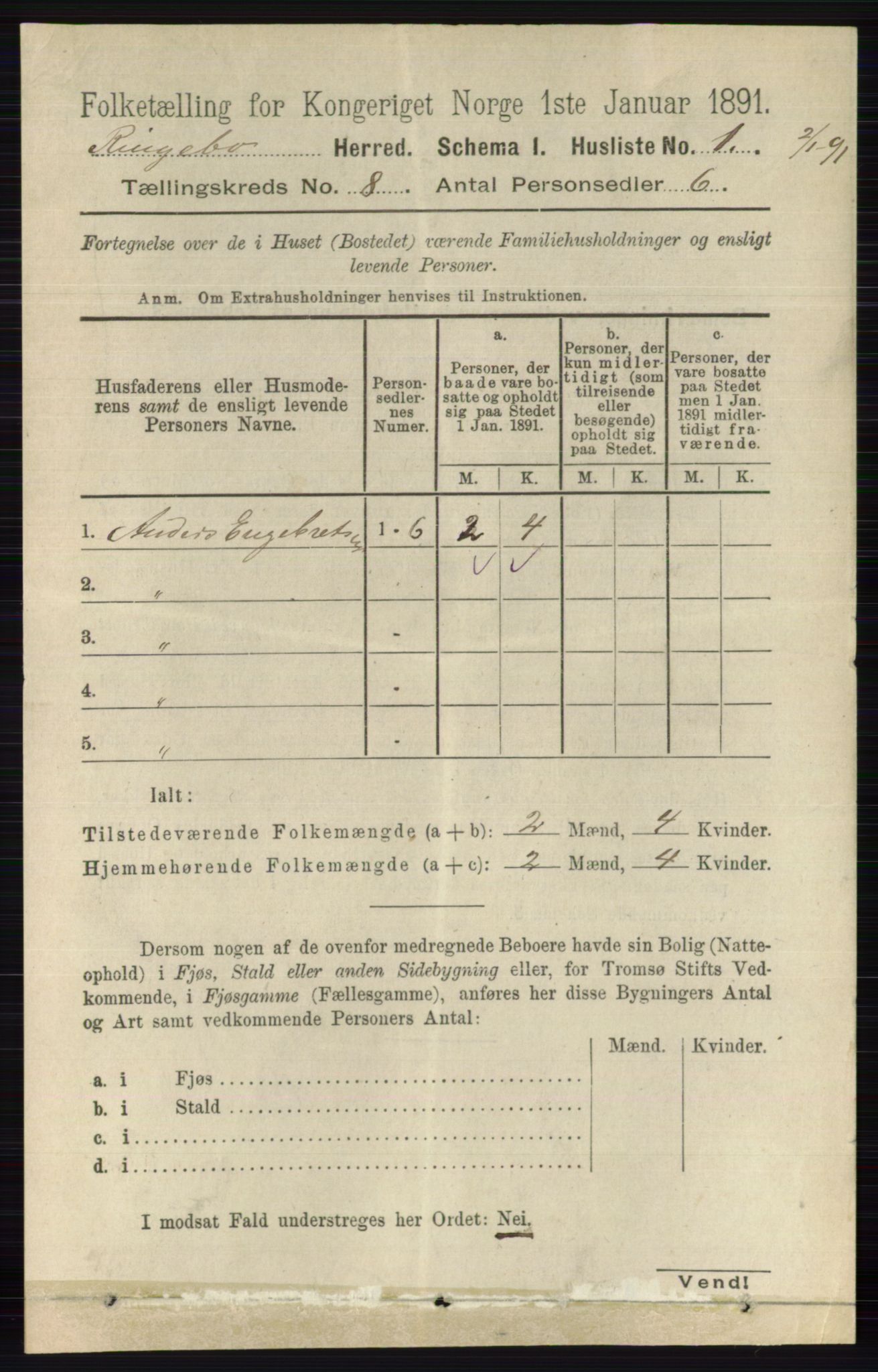 RA, 1891 census for 0520 Ringebu, 1891, p. 3581