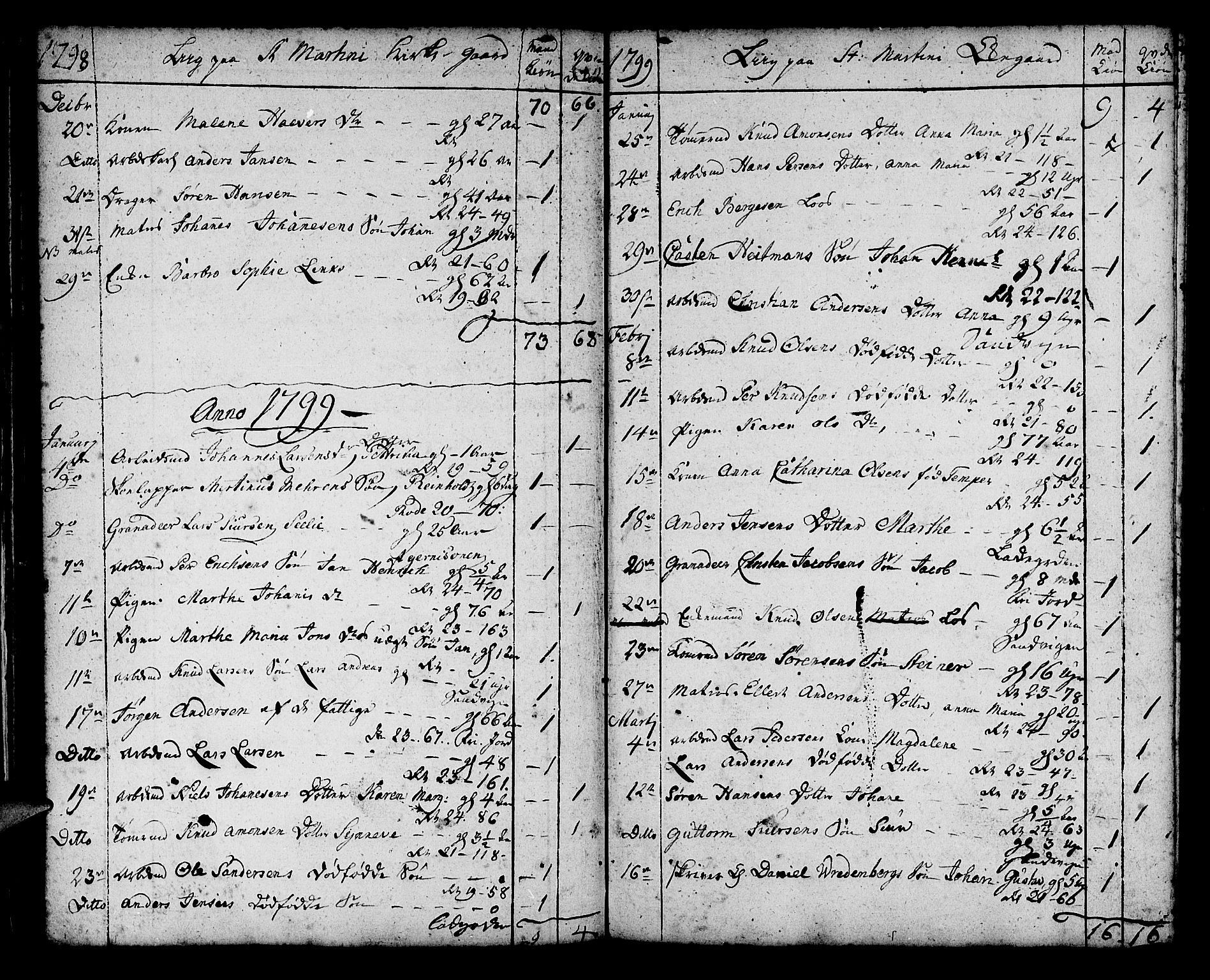 Korskirken sokneprestembete, SAB/A-76101/H/Haa/L0012: Parish register (official) no. A 12, 1786-1832, p. 44