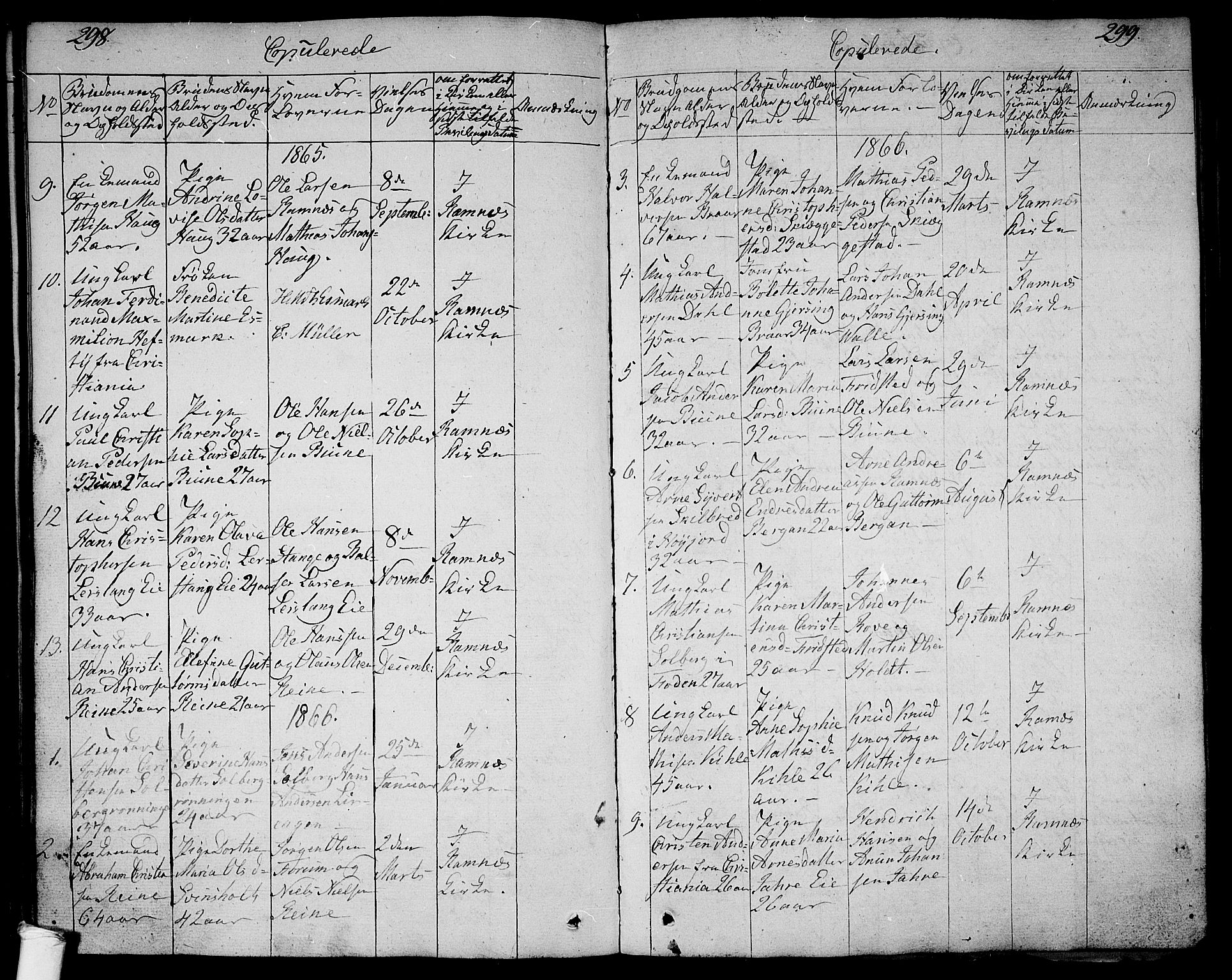 Ramnes kirkebøker, SAKO/A-314/G/Ga/L0002: Parish register (copy) no. I 2, 1848-1870, p. 298-299