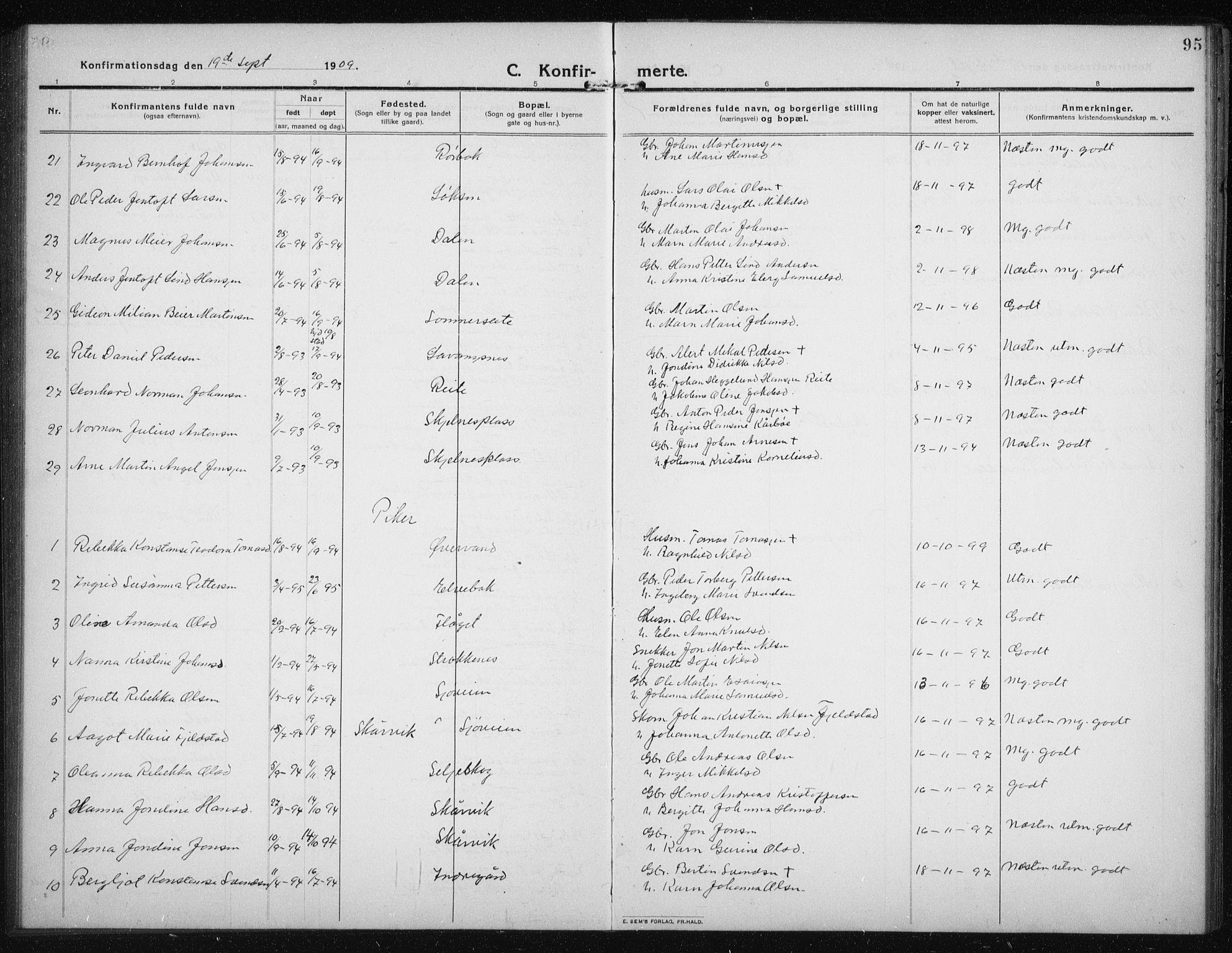 Salangen sokneprestembete, SATØ/S-1324/H/Ha/L0005klokker: Parish register (copy) no. 5, 1918-1937, p. 95