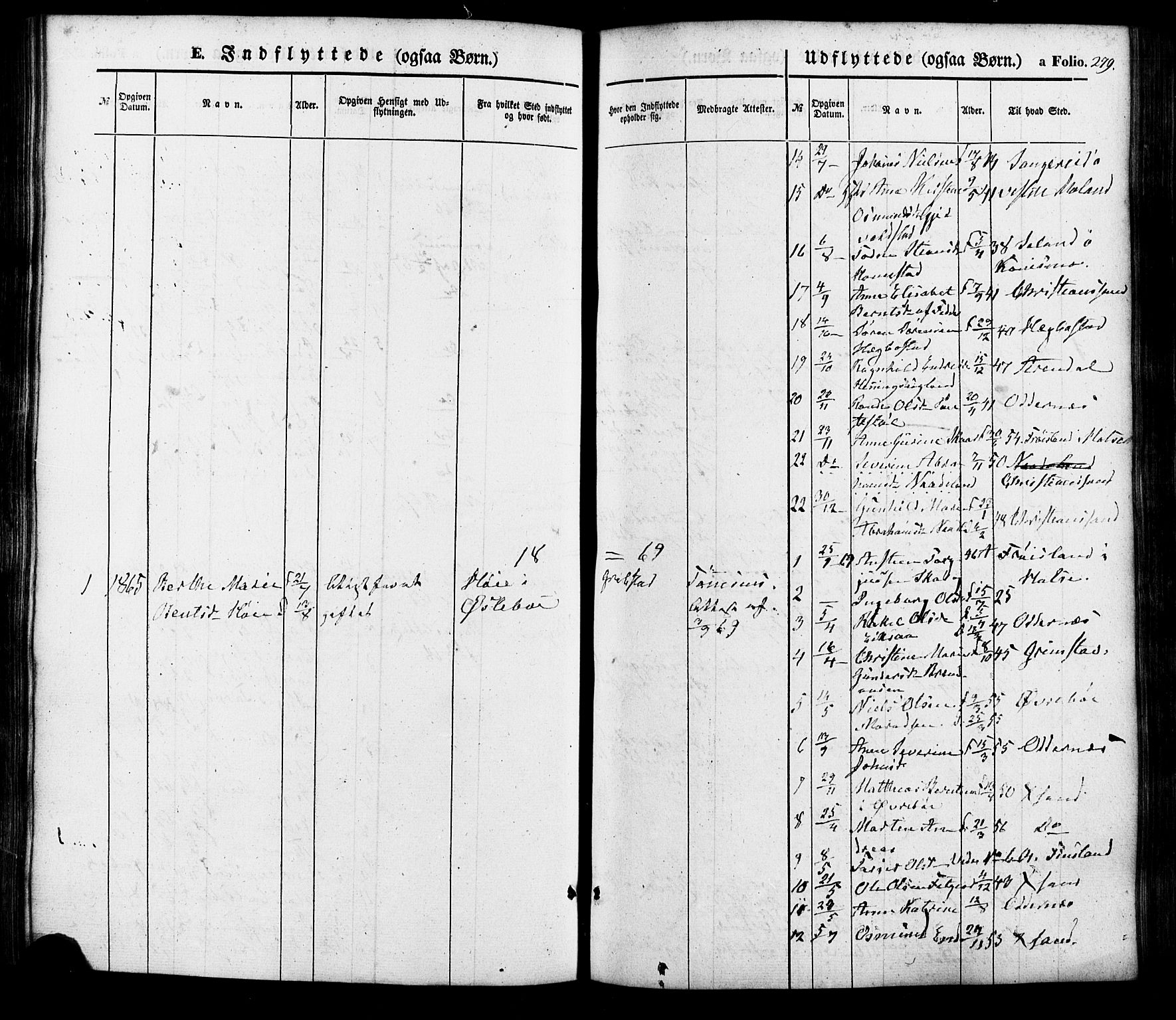 Søgne sokneprestkontor, SAK/1111-0037/F/Fa/Faa/L0002: Parish register (official) no. A 2, 1854-1882, p. 279