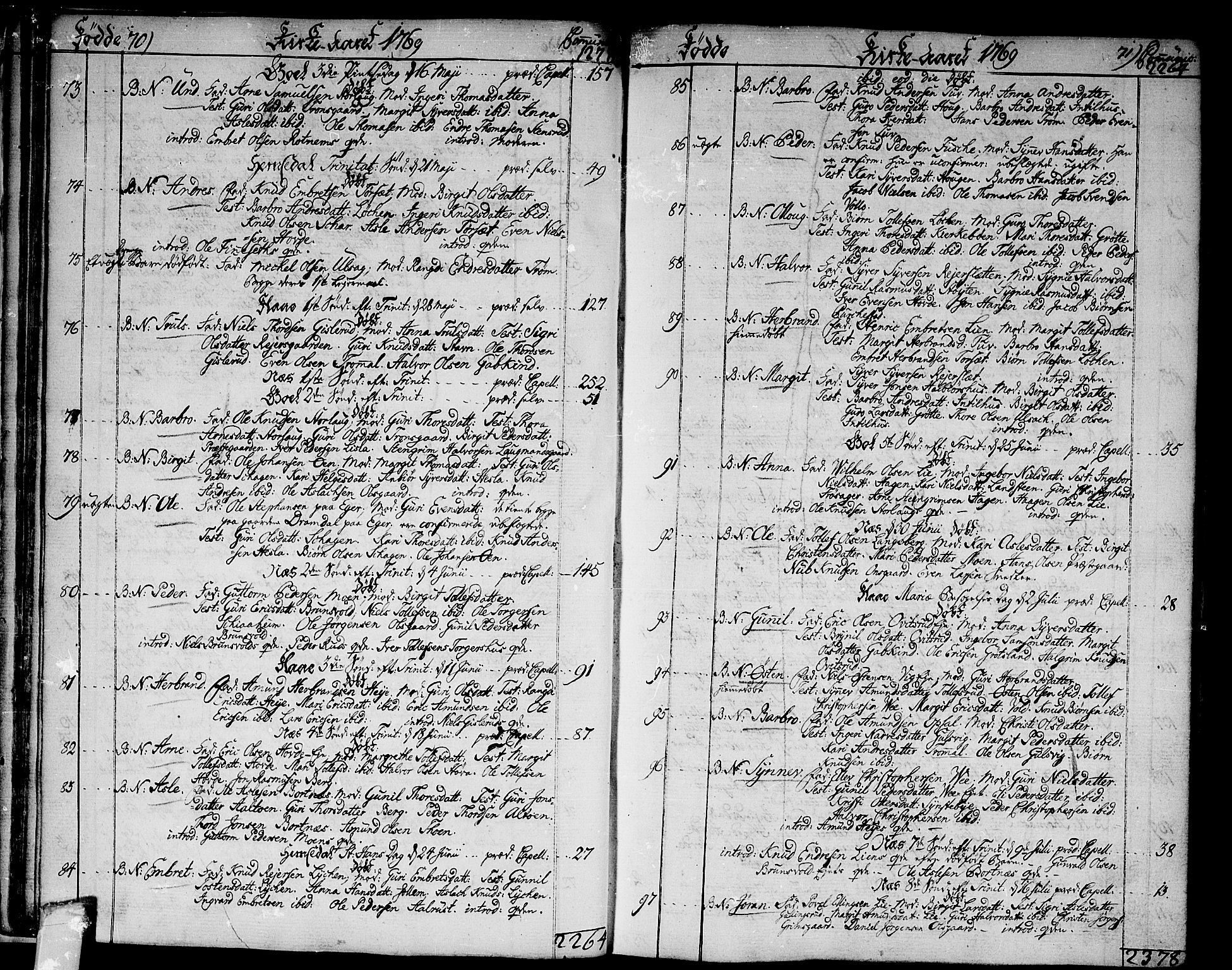 Nes kirkebøker, SAKO/A-236/F/Fa/L0004: Parish register (official) no. 4, 1764-1786, p. 70-71