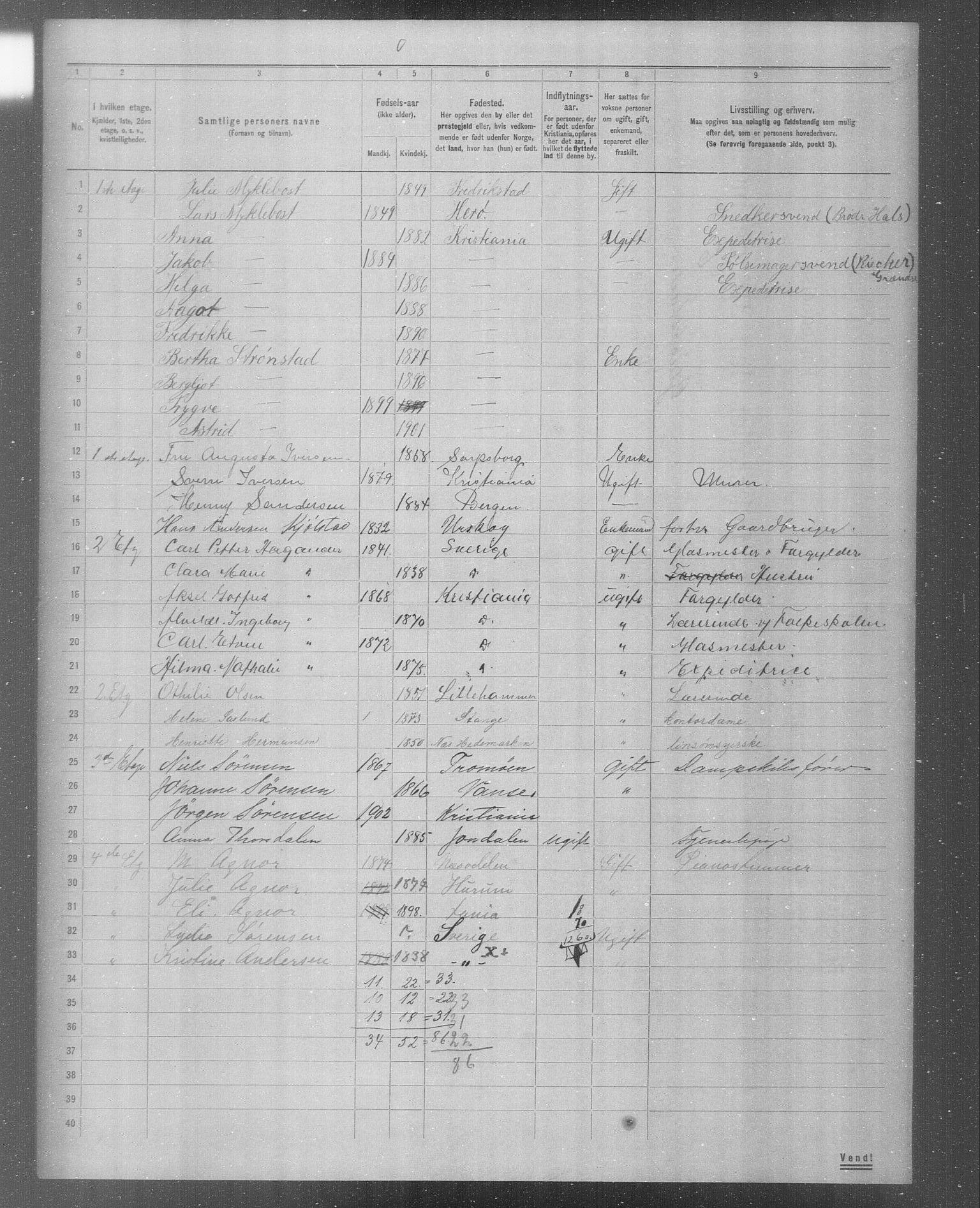 OBA, Municipal Census 1904 for Kristiania, 1904, p. 5936