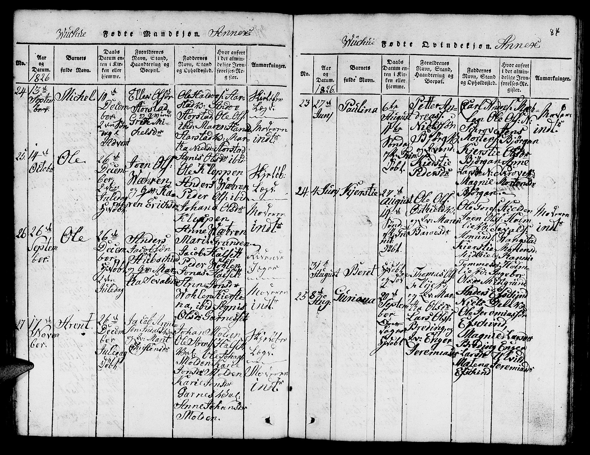 Ministerialprotokoller, klokkerbøker og fødselsregistre - Nord-Trøndelag, SAT/A-1458/724/L0265: Parish register (copy) no. 724C01, 1816-1845, p. 84