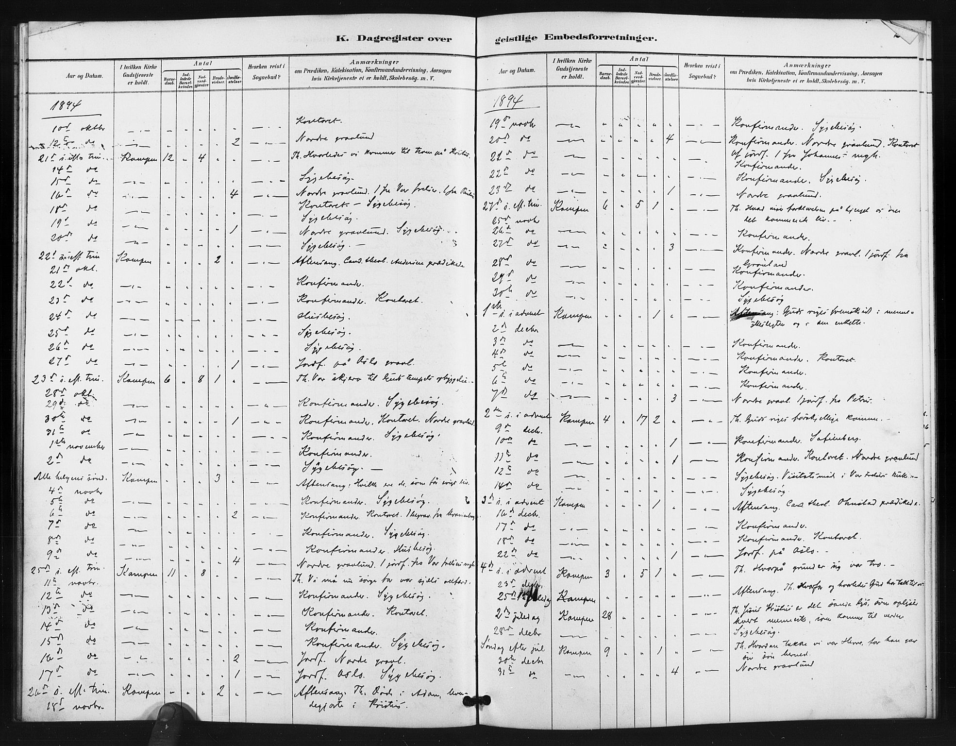 Kampen prestekontor Kirkebøker, SAO/A-10853/I/Ib/L0001: Diary records no. 1, 1887-1900, p. 27