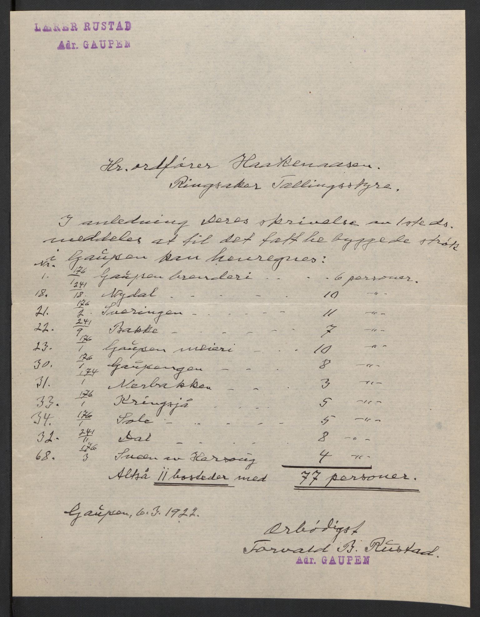 SAH, 1920 census for Ringsaker, 1920, p. 6