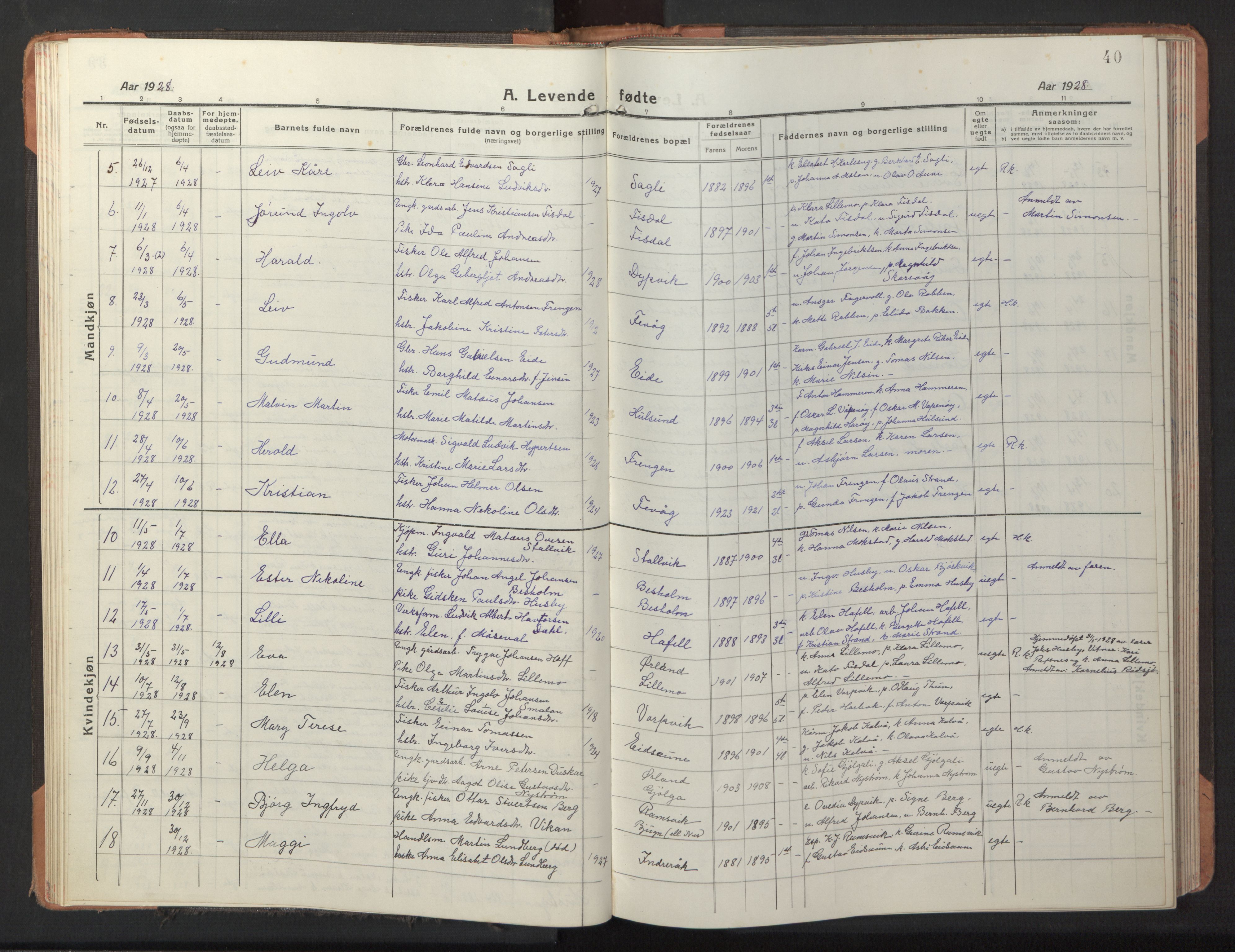 Ministerialprotokoller, klokkerbøker og fødselsregistre - Sør-Trøndelag, SAT/A-1456/653/L0658: Parish register (copy) no. 653C02, 1919-1947, p. 40