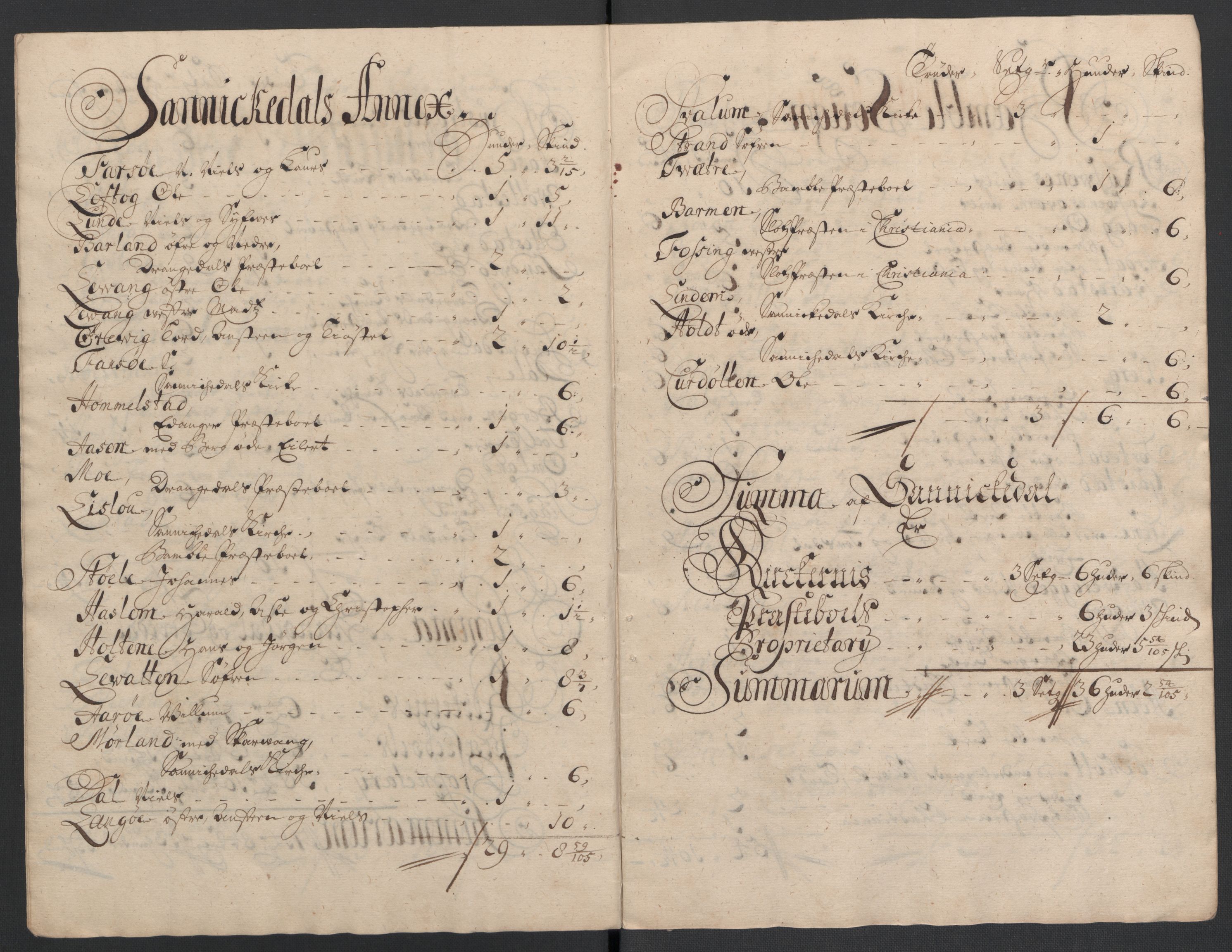 Rentekammeret inntil 1814, Reviderte regnskaper, Fogderegnskap, AV/RA-EA-4092/R36/L2119: Fogderegnskap Øvre og Nedre Telemark og Bamble, 1710, p. 160