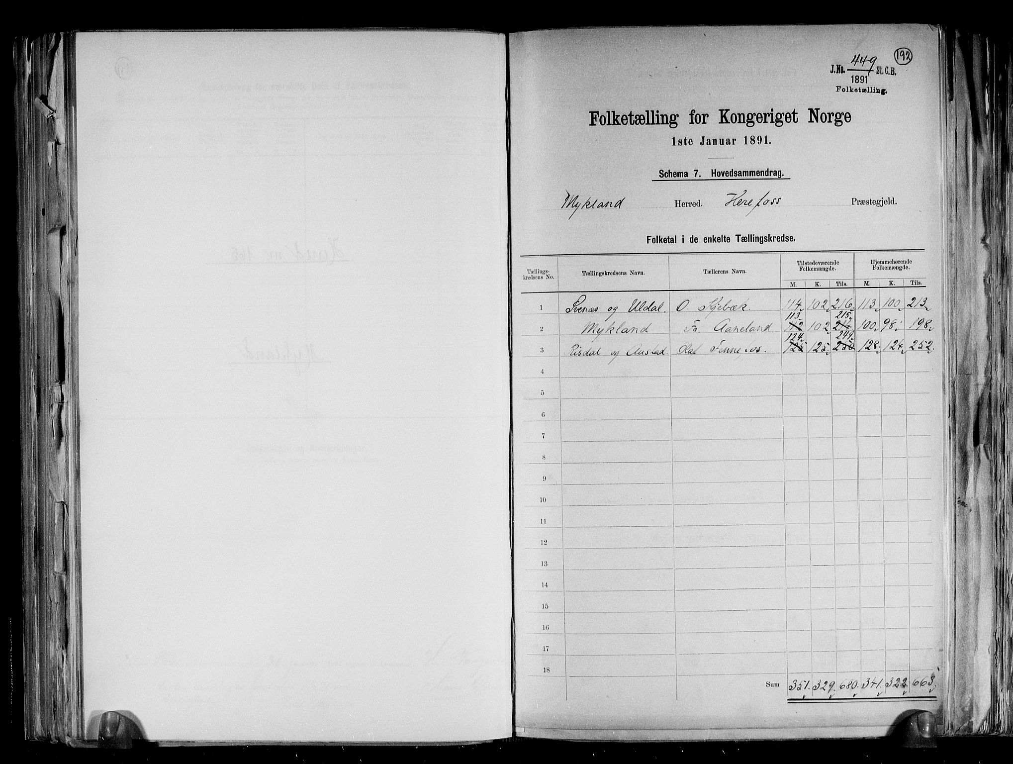 RA, 1891 census for 0932 Mykland, 1891, p. 2